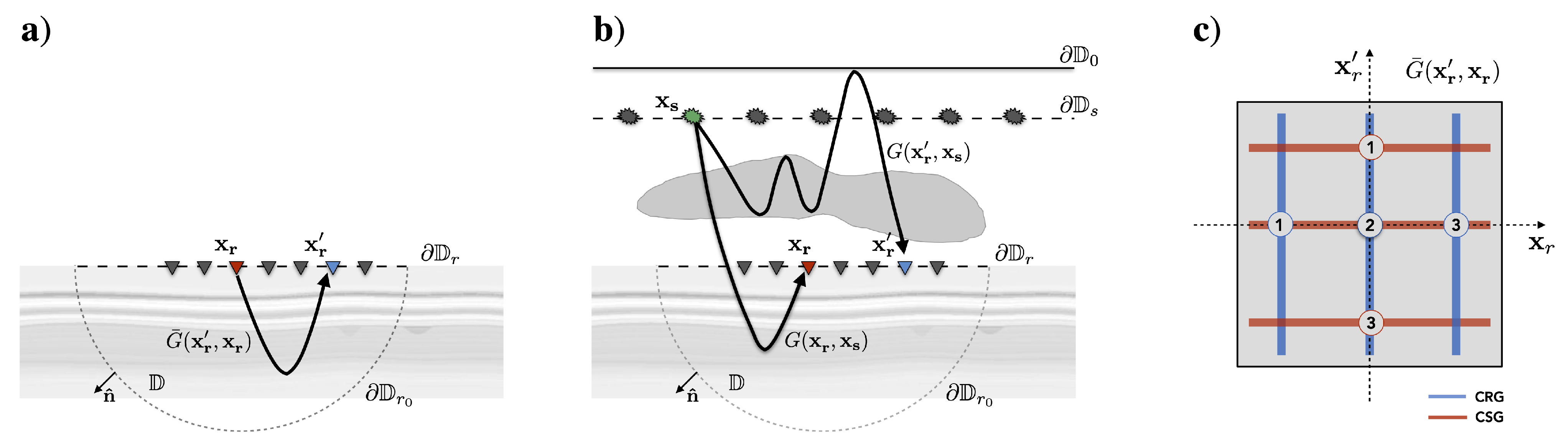 Remotesensing 13 03683 g001
