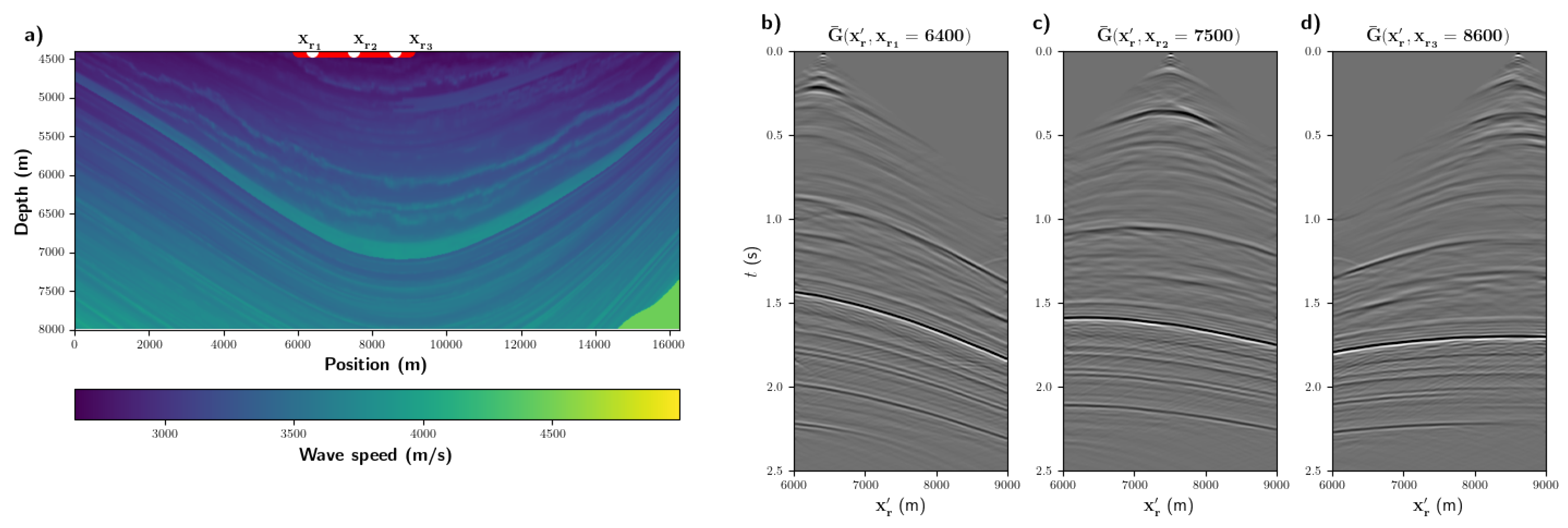 Remotesensing 13 03683 g004