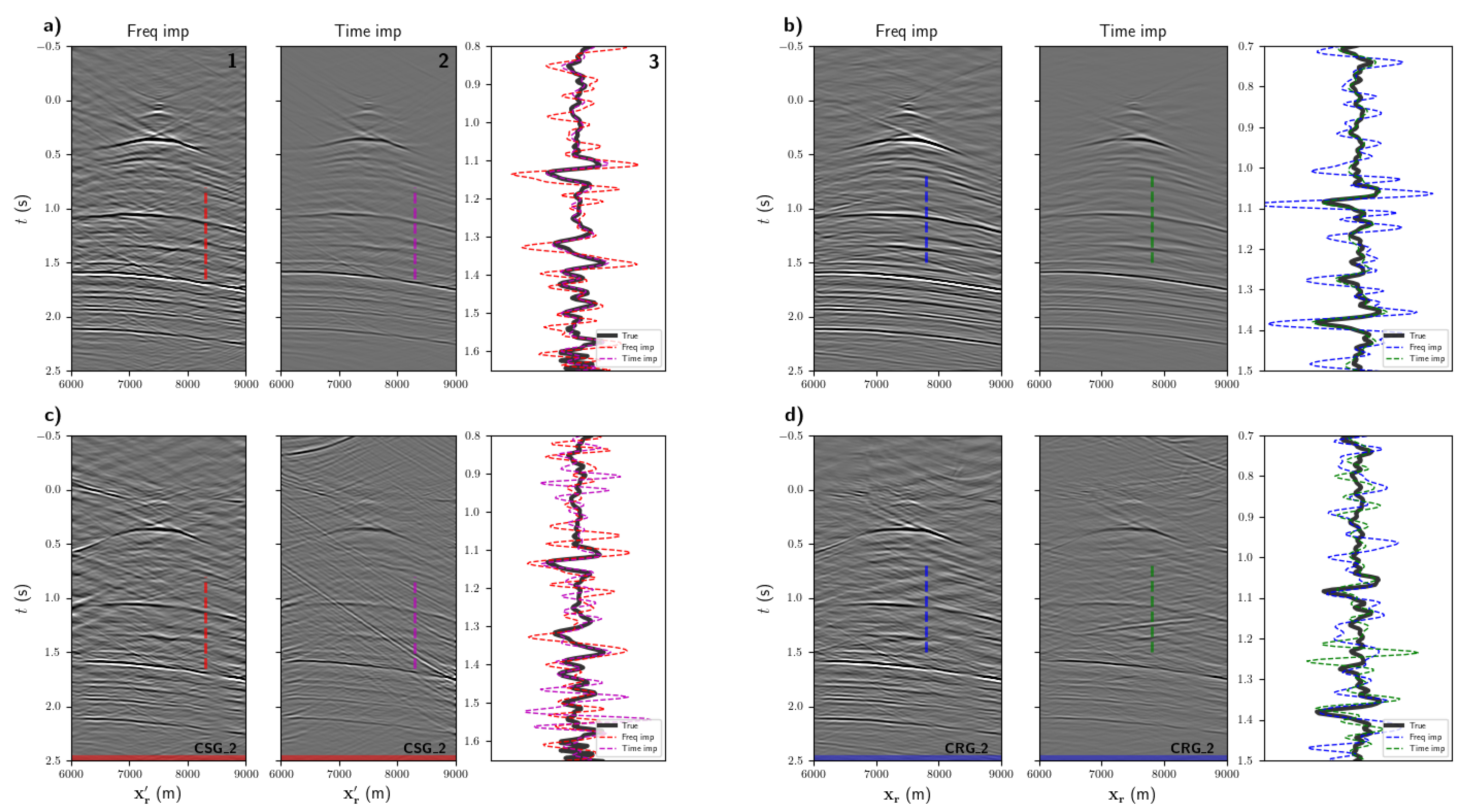 Remotesensing 13 03683 g006