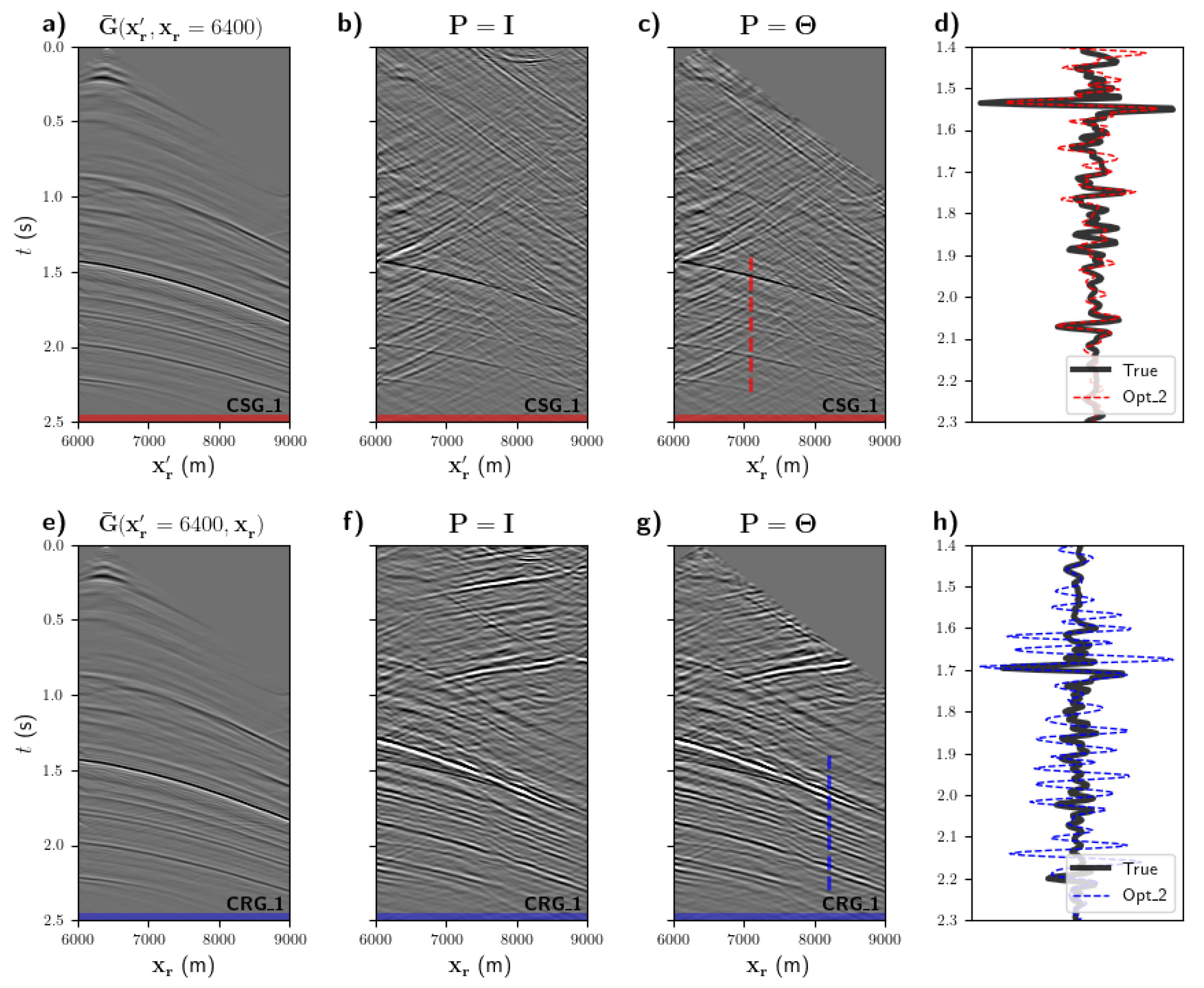Remotesensing 13 03683 g007