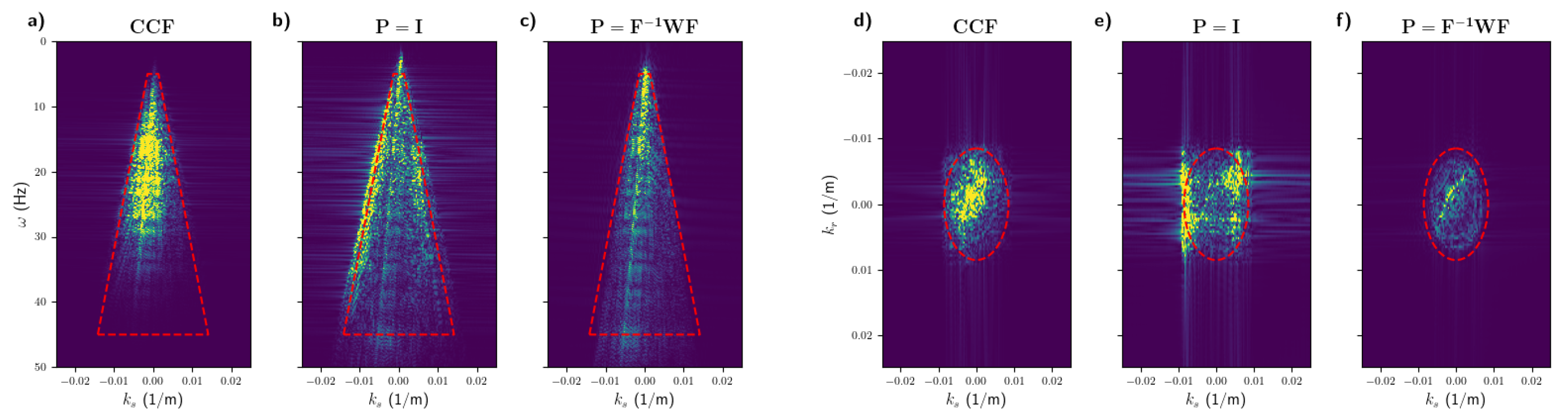 Remotesensing 13 03683 g008