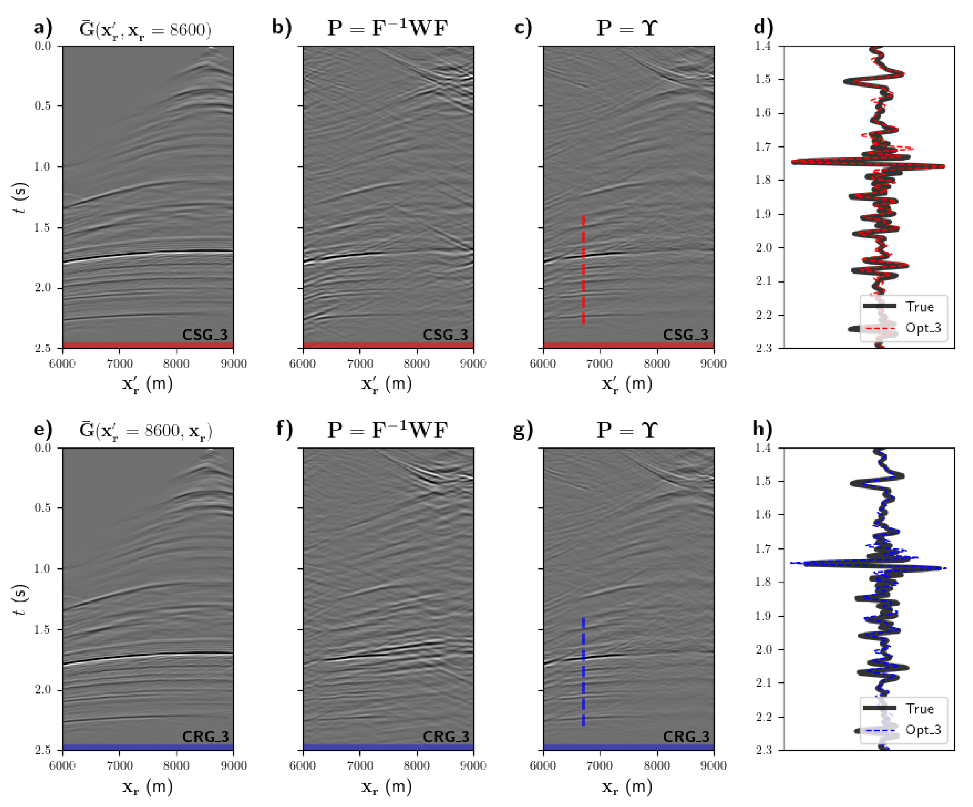 Remotesensing 13 03683 g009