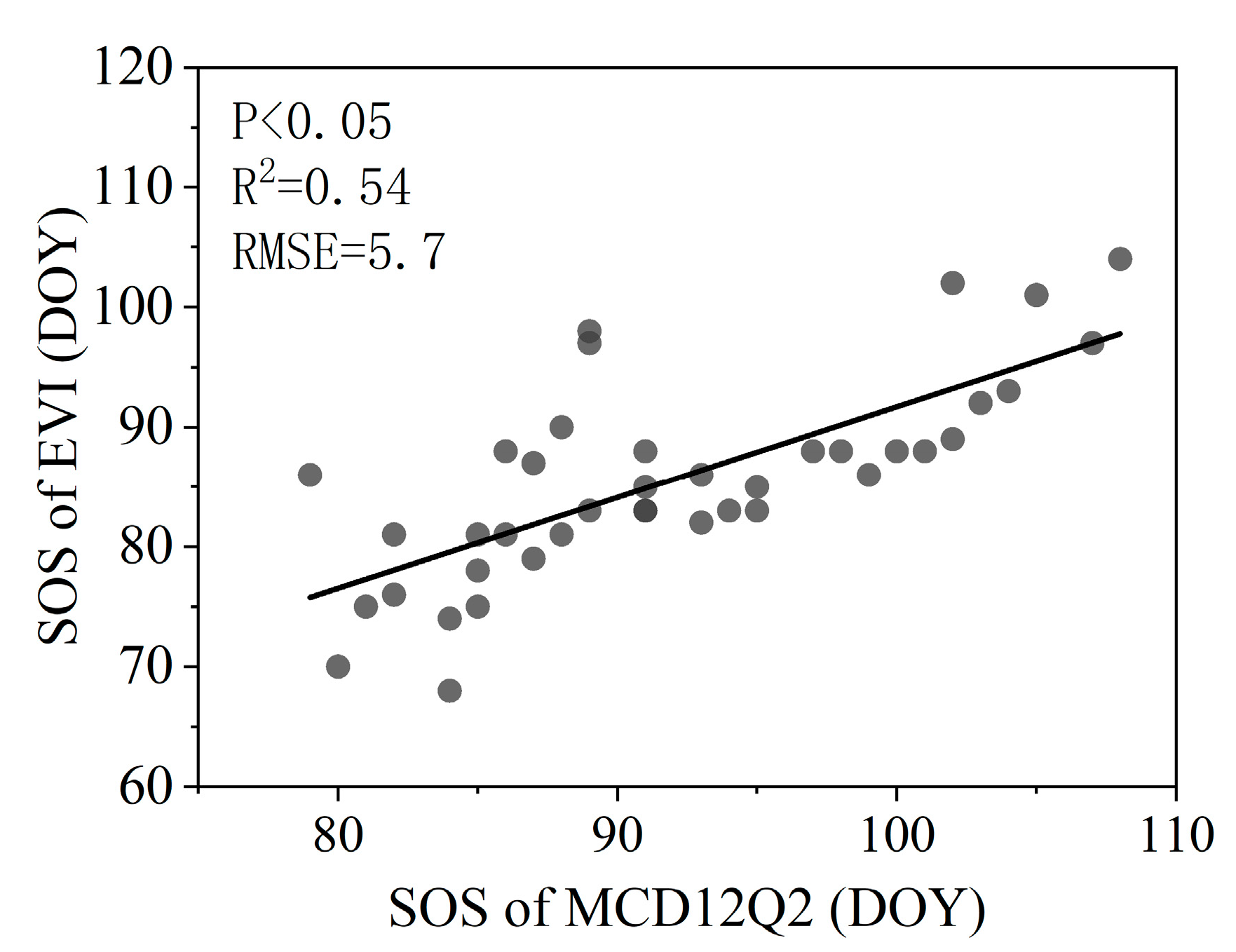 Remotesensing 13 03684 g002 Remotesensing 13 03684 g002