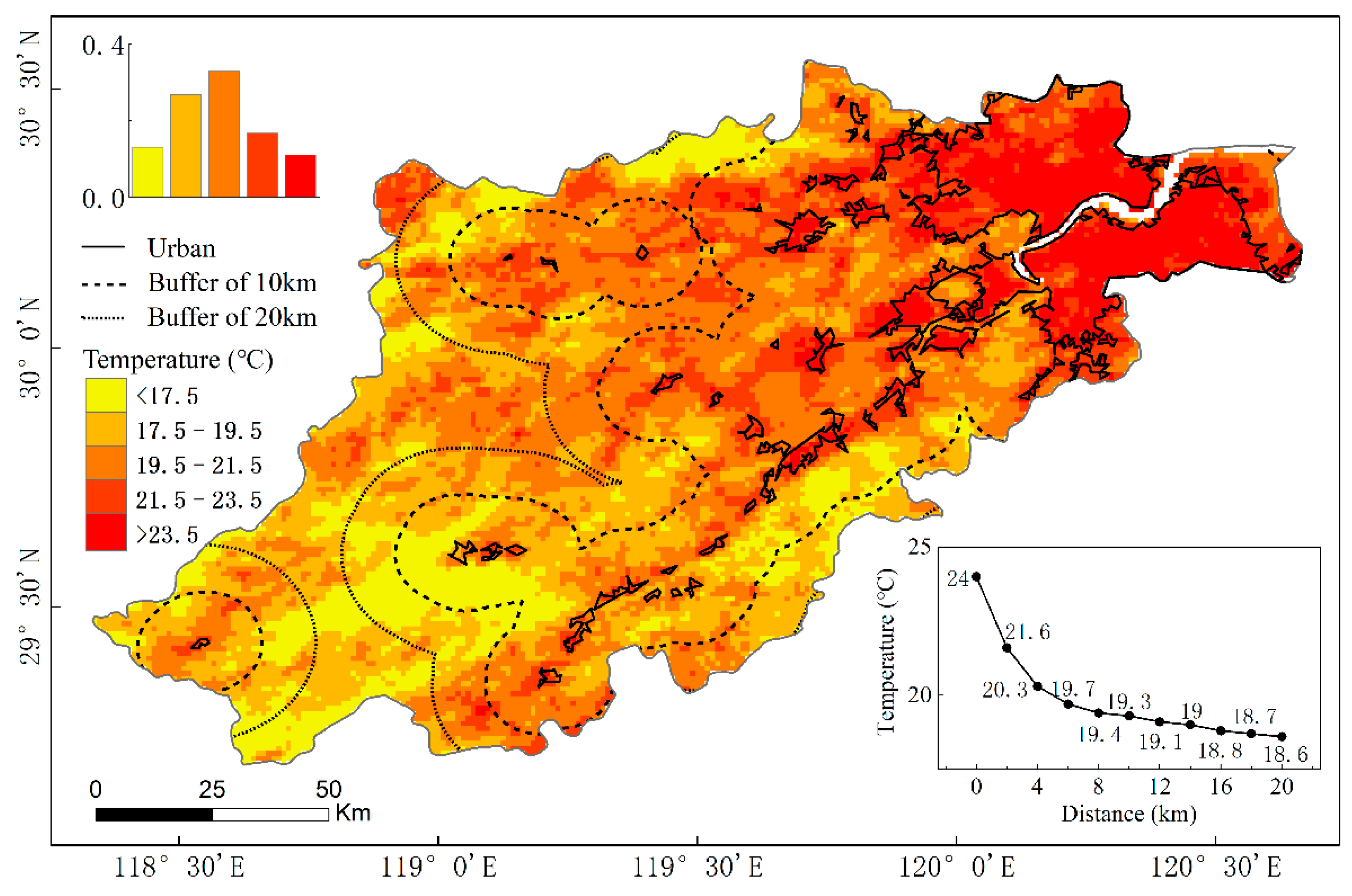 Remotesensing 13 03684 g004 Remotesensing 13 03684 g004