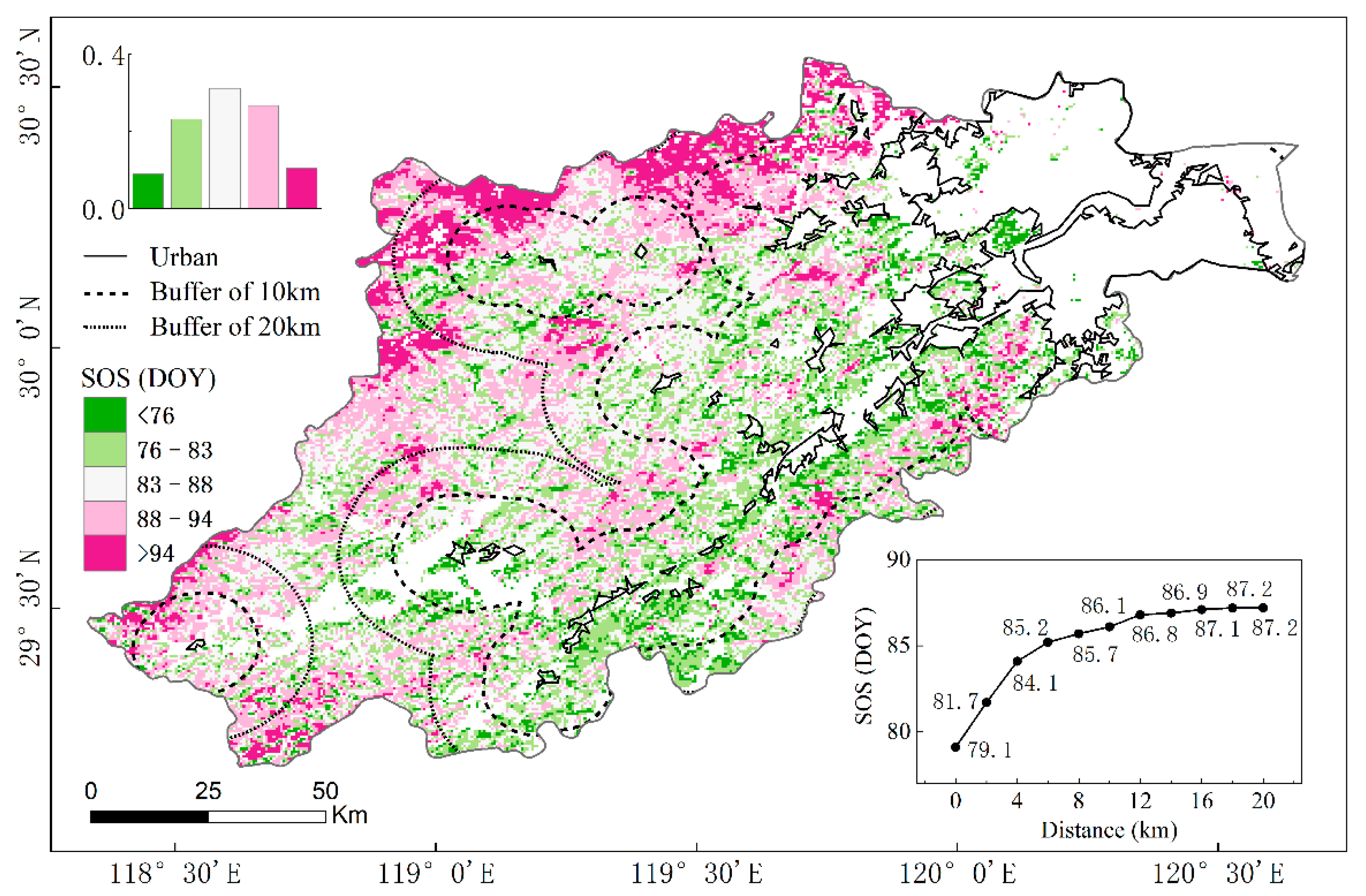 Remotesensing 13 03684 g005 Remotesensing 13 03684 g005