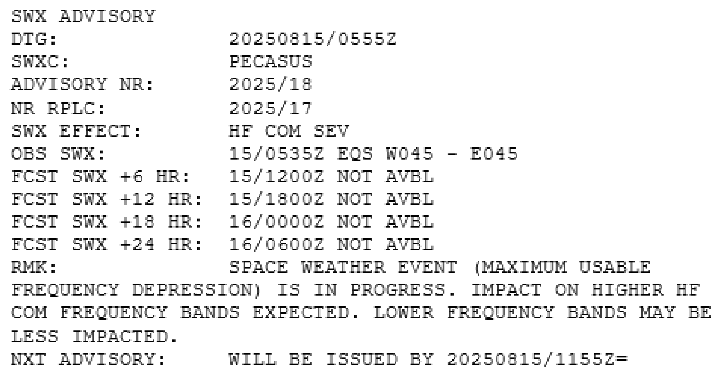 Remotesensing 13 03685 g001 550