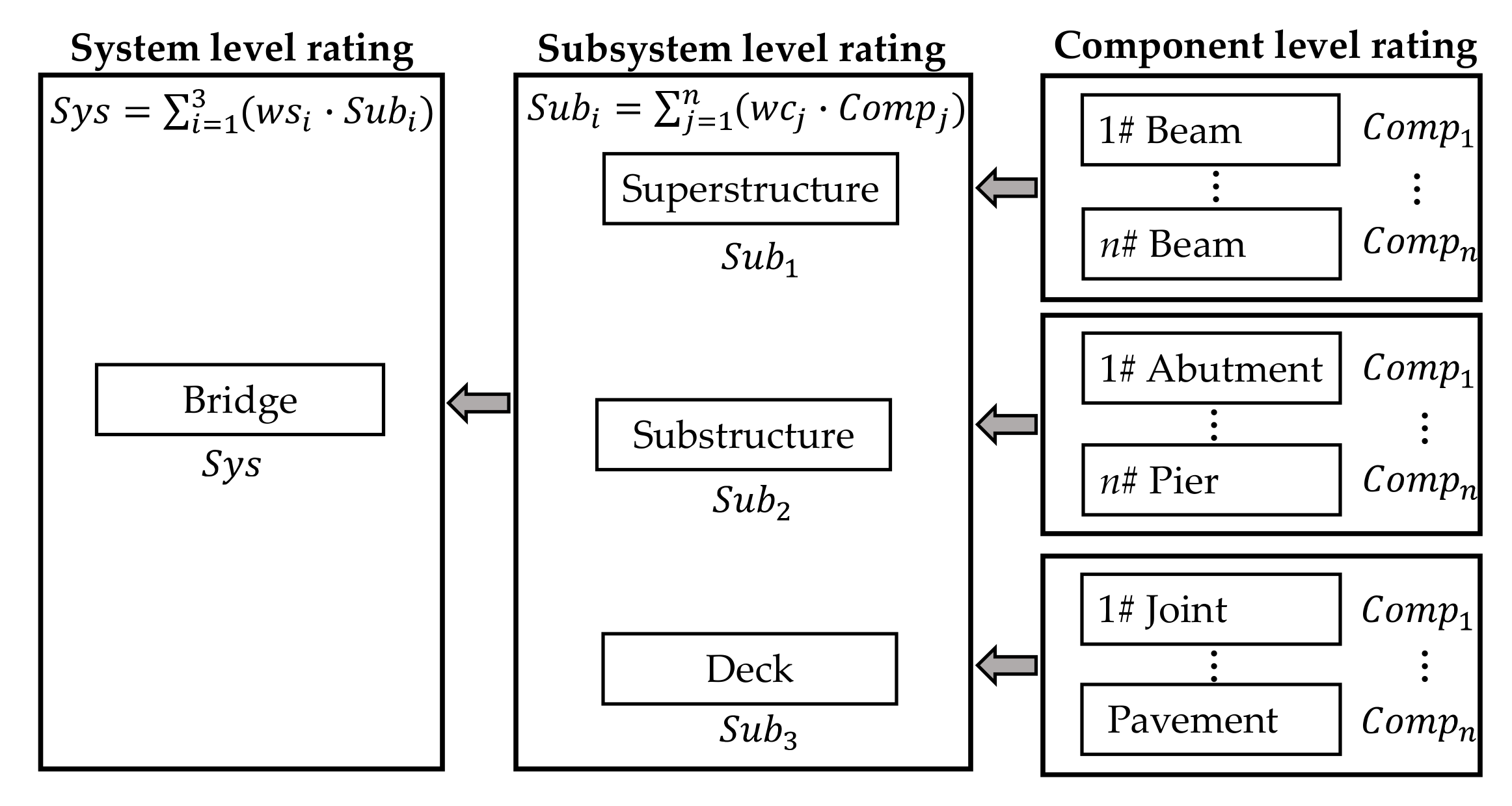 Remotesensing 13 03687 g002
