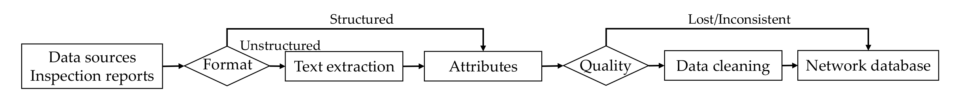 Remotesensing 13 03687 g004