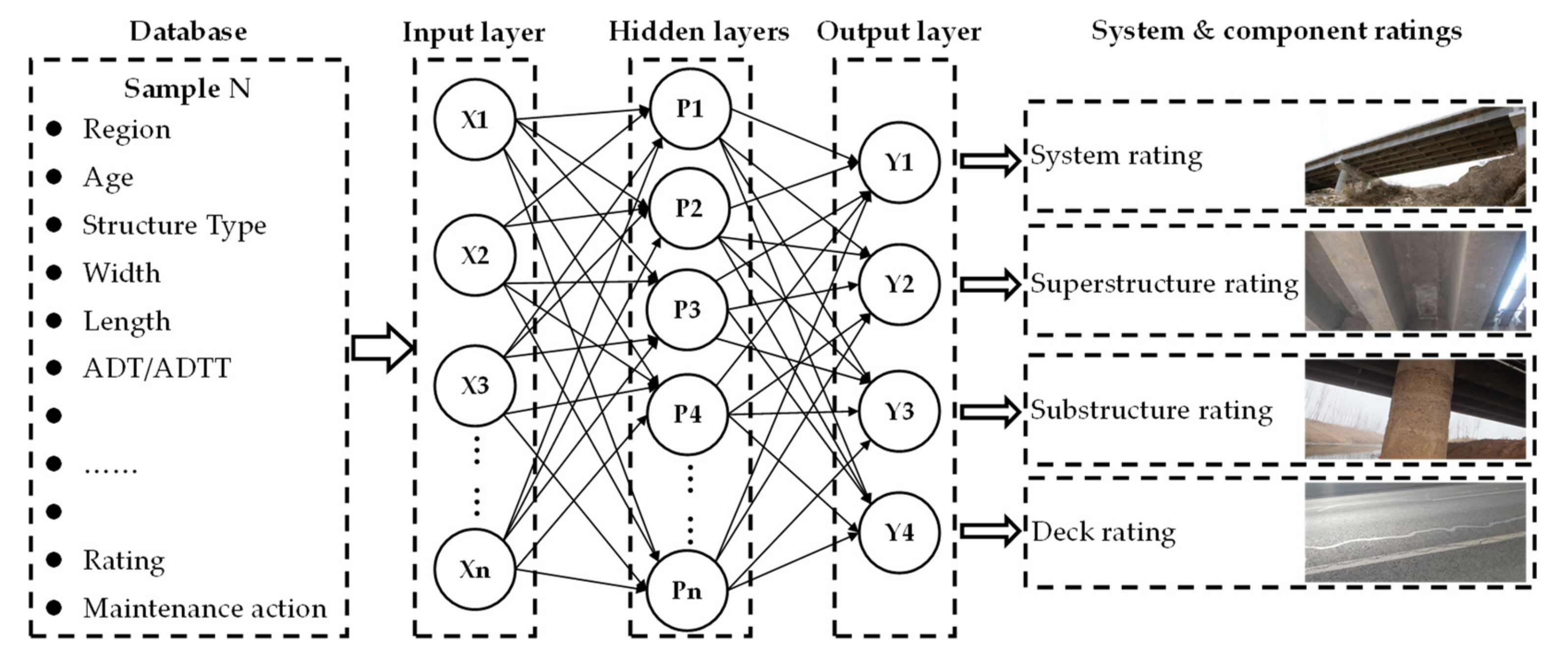 Remotesensing 13 03687 g005