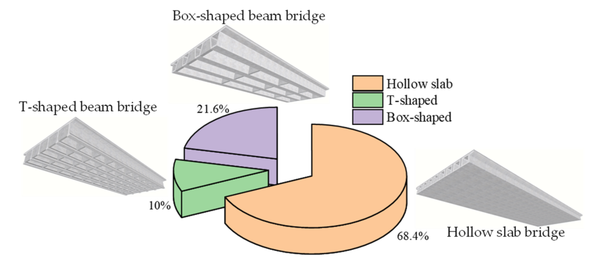 Remotesensing 13 03687 g006