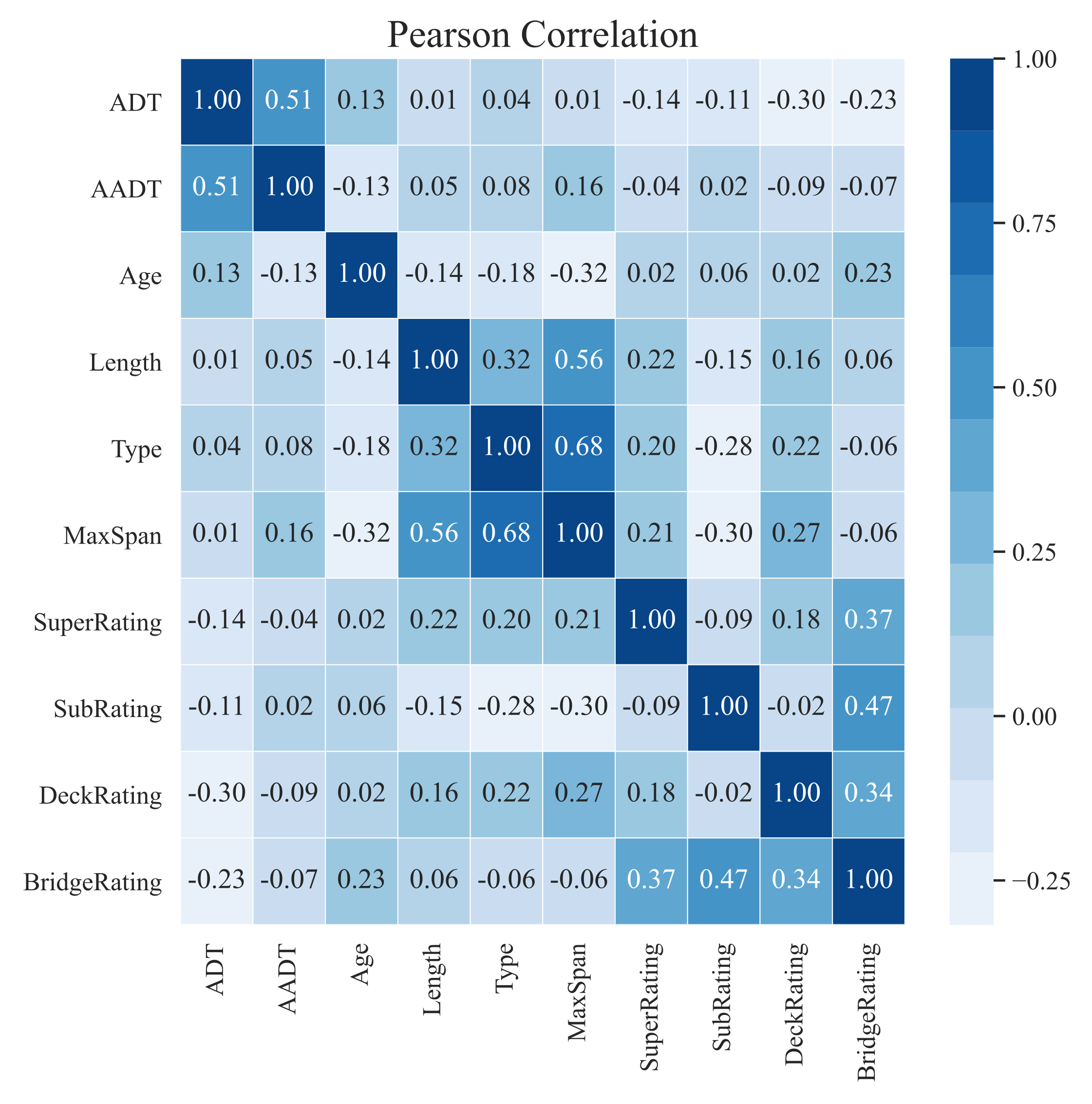 Remotesensing 13 03687 g009