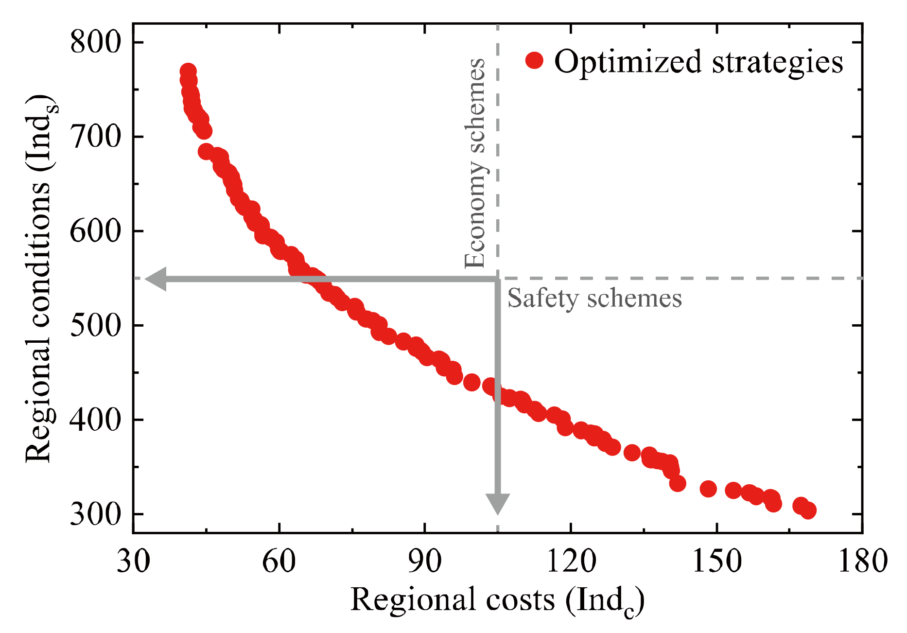 Remotesensing 13 03687 g010