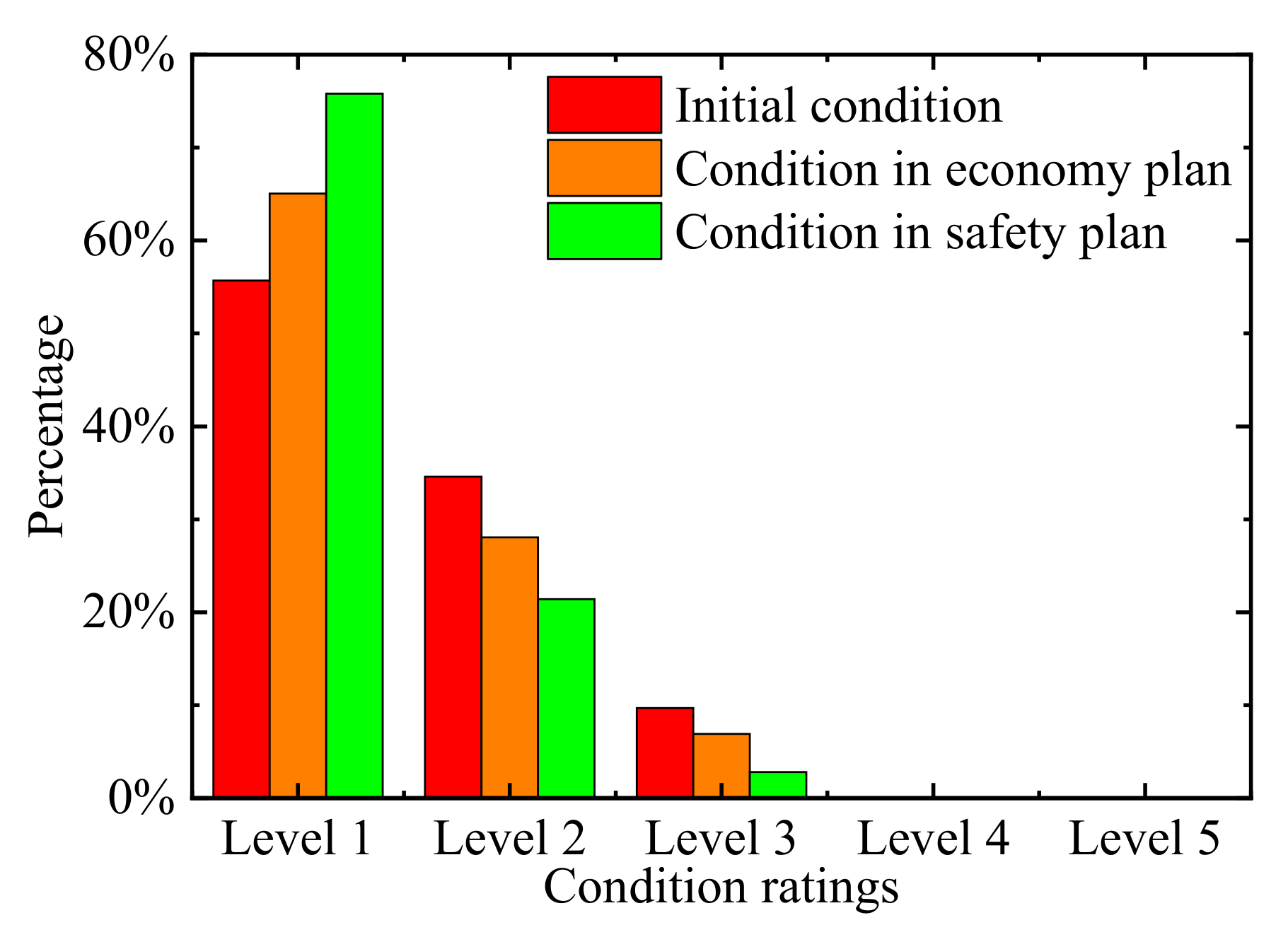 Remotesensing 13 03687 g011
