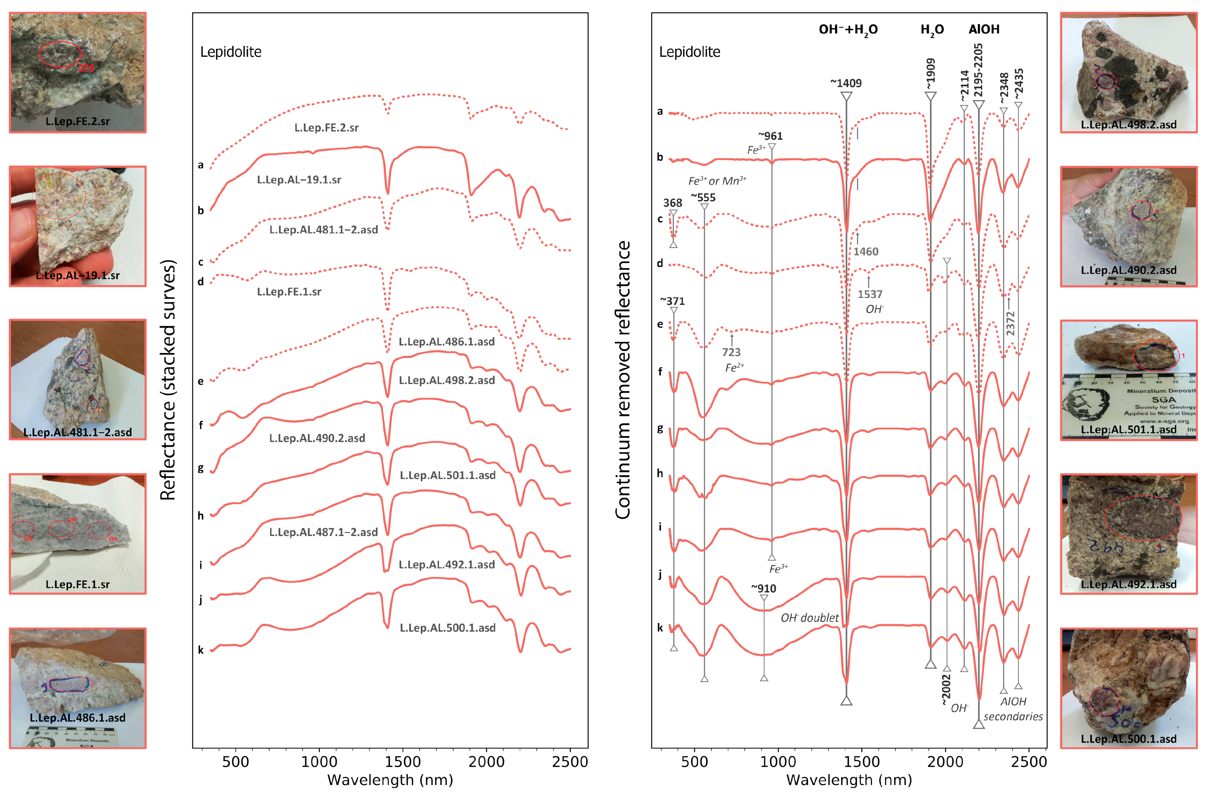 Remotesensing 13 03688 g002