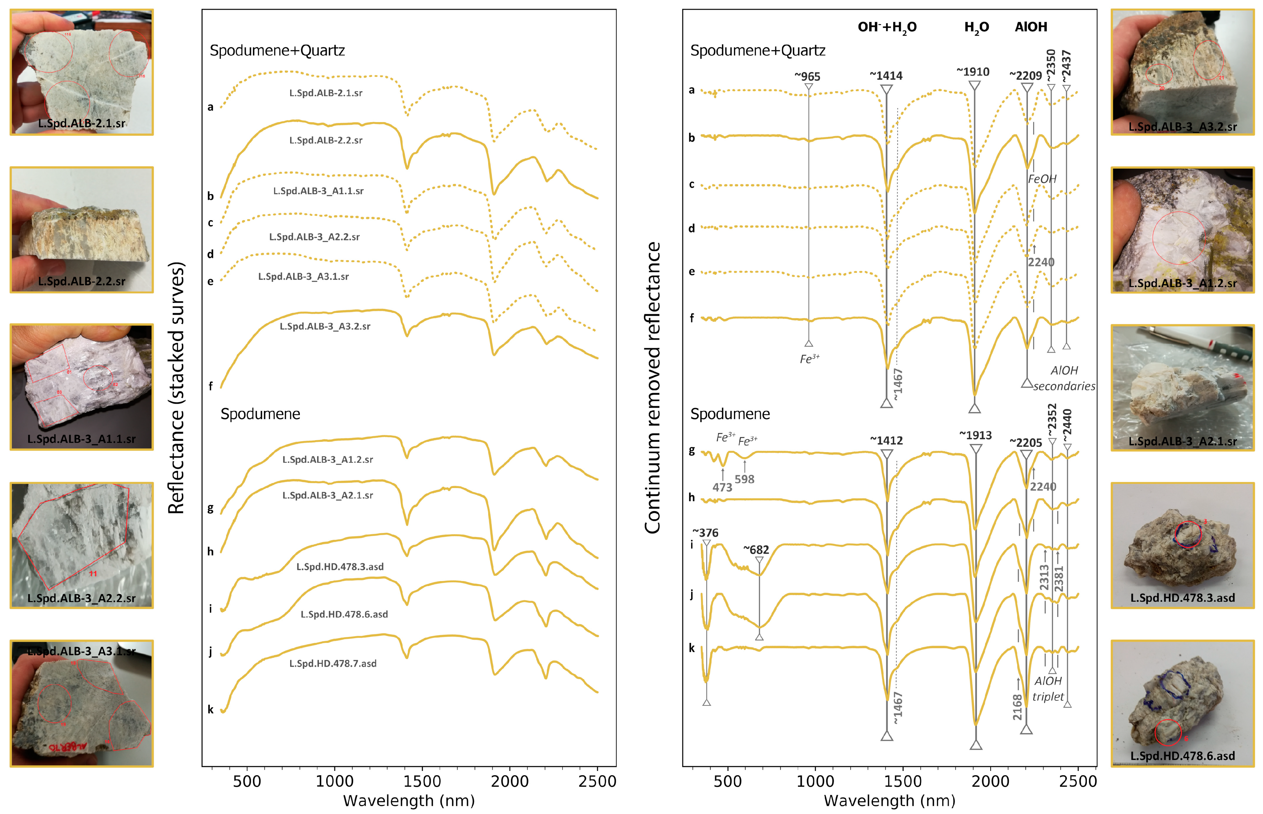 Remotesensing 13 03688 g003