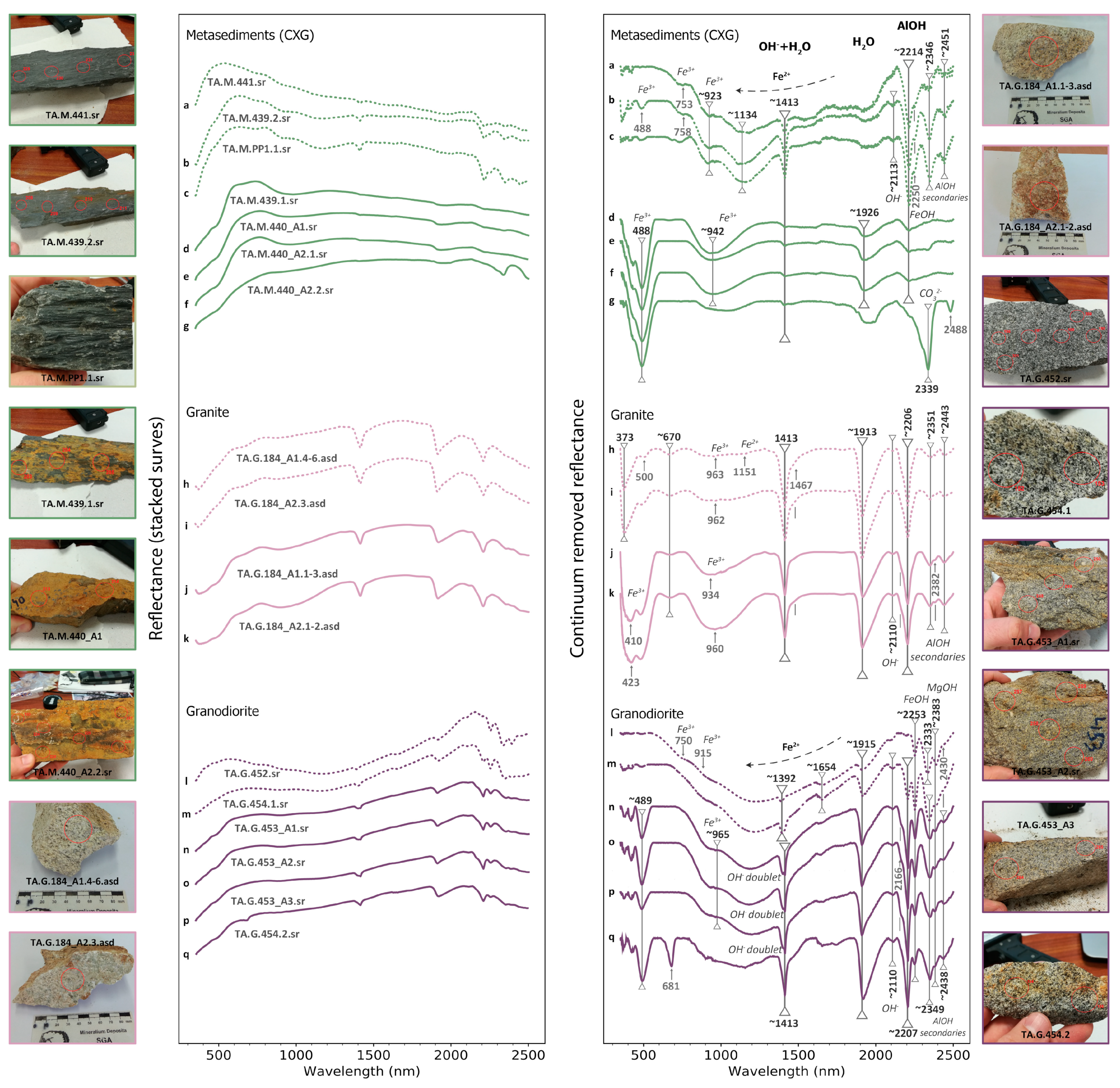 Remotesensing 13 03688 g008