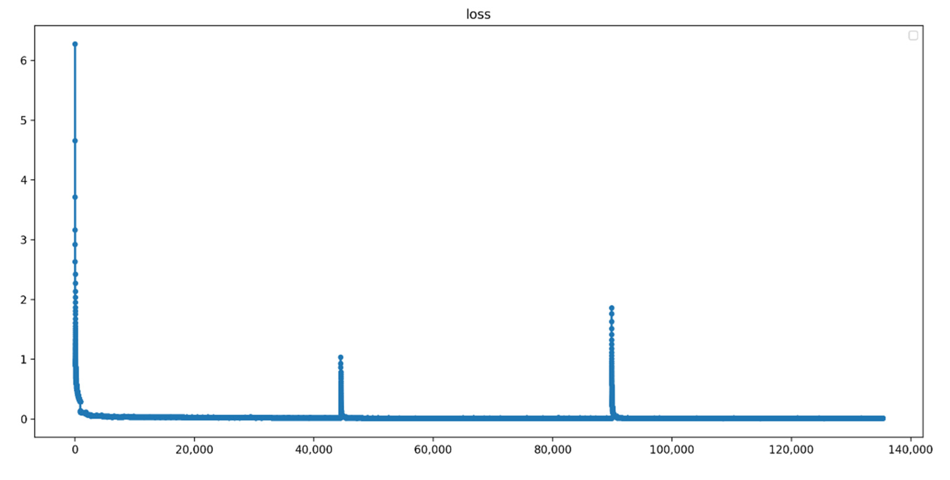 Remotesensing 13 03691 g005 550