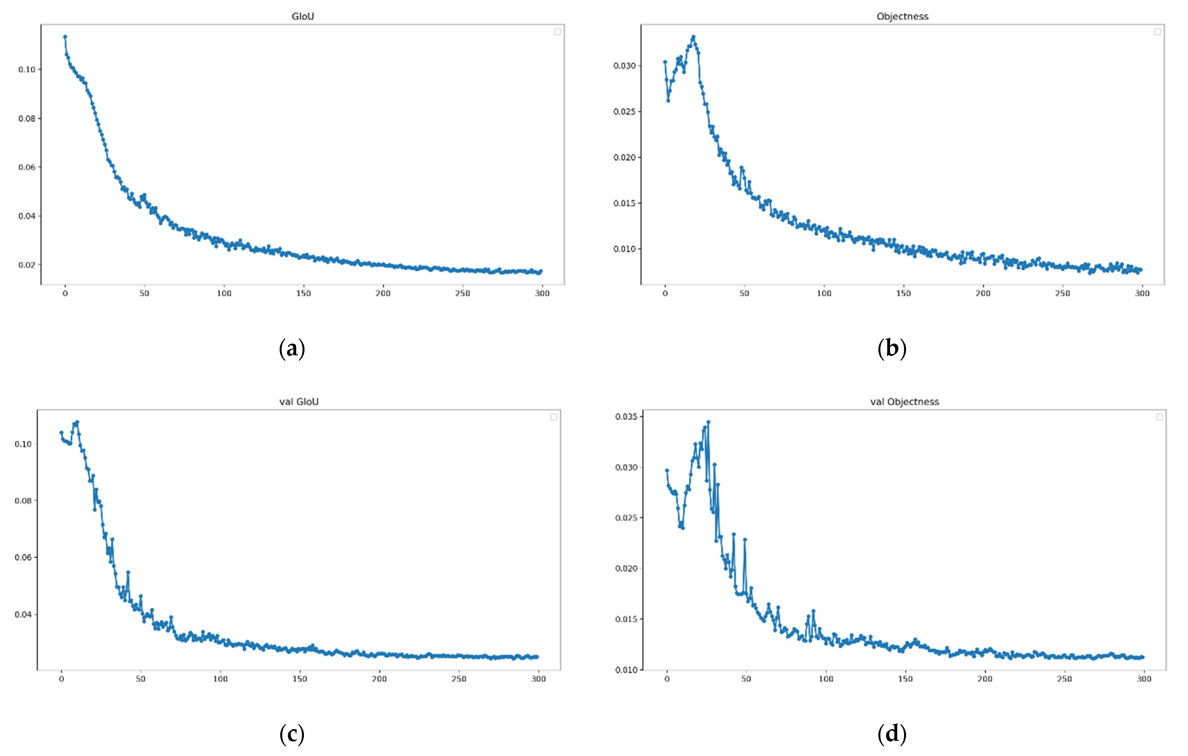 Remotesensing 13 03691 g006 550