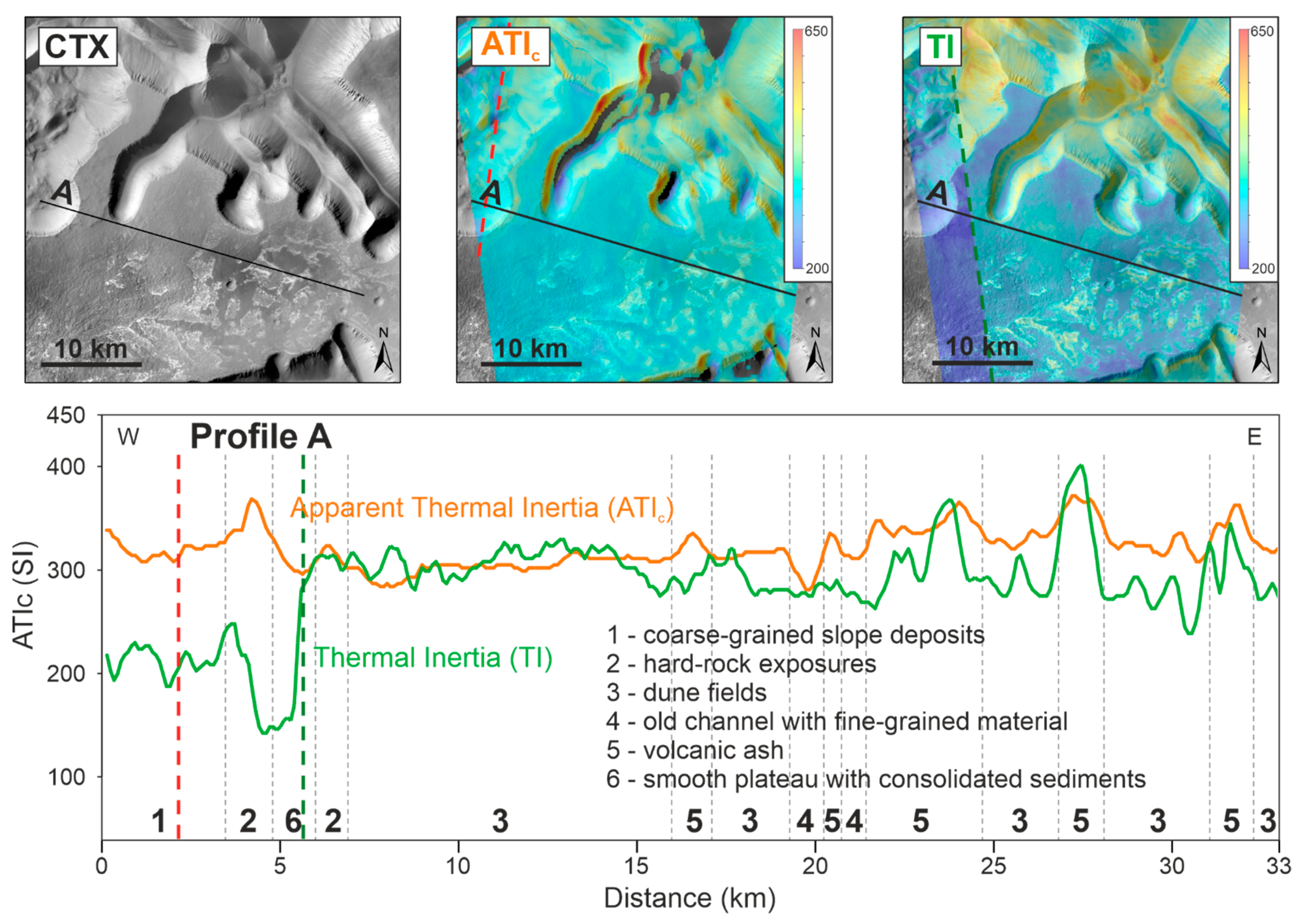 Remotesensing 13 03692 g011