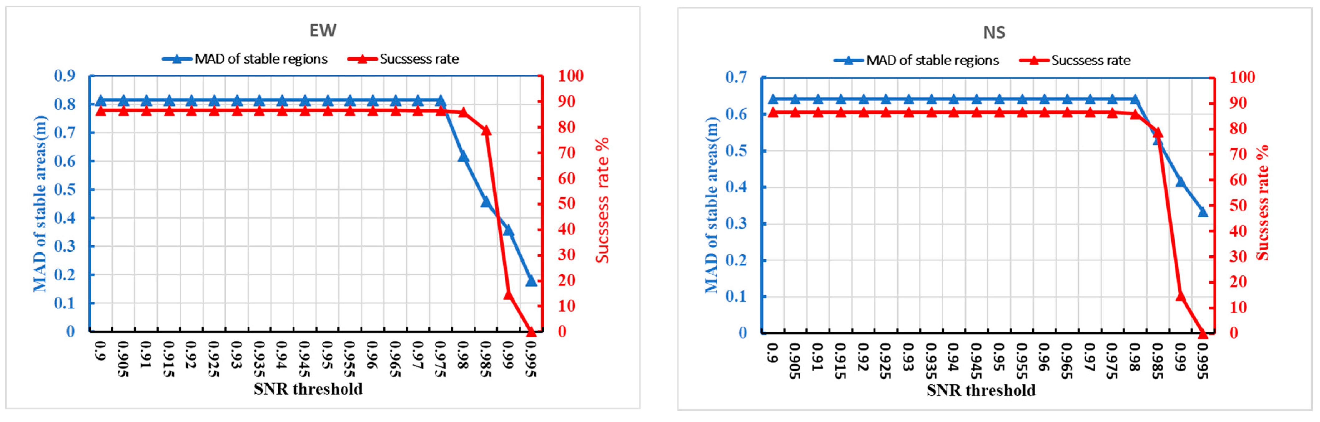 Remotesensing 13 03694 g003