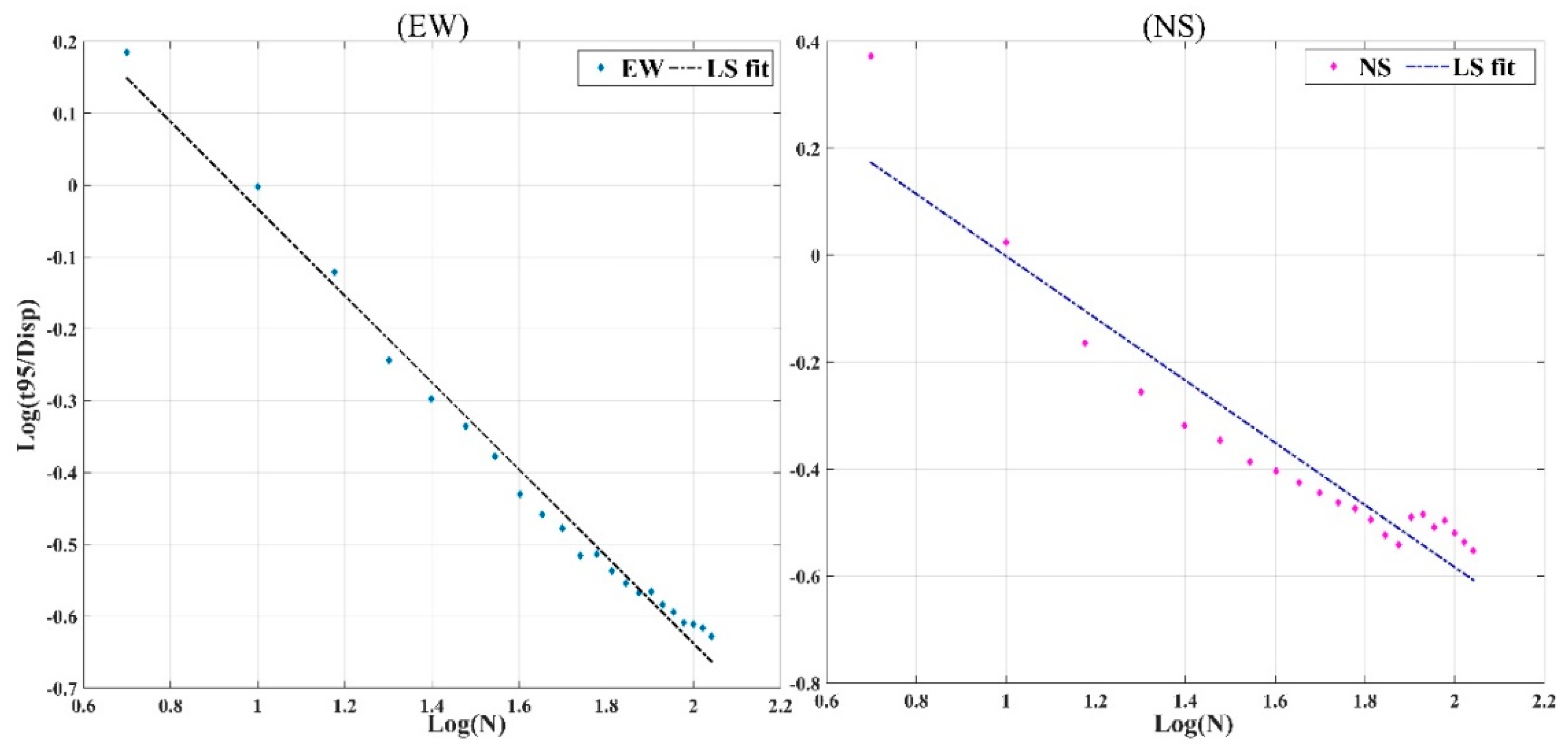 Remotesensing 13 03694 g010