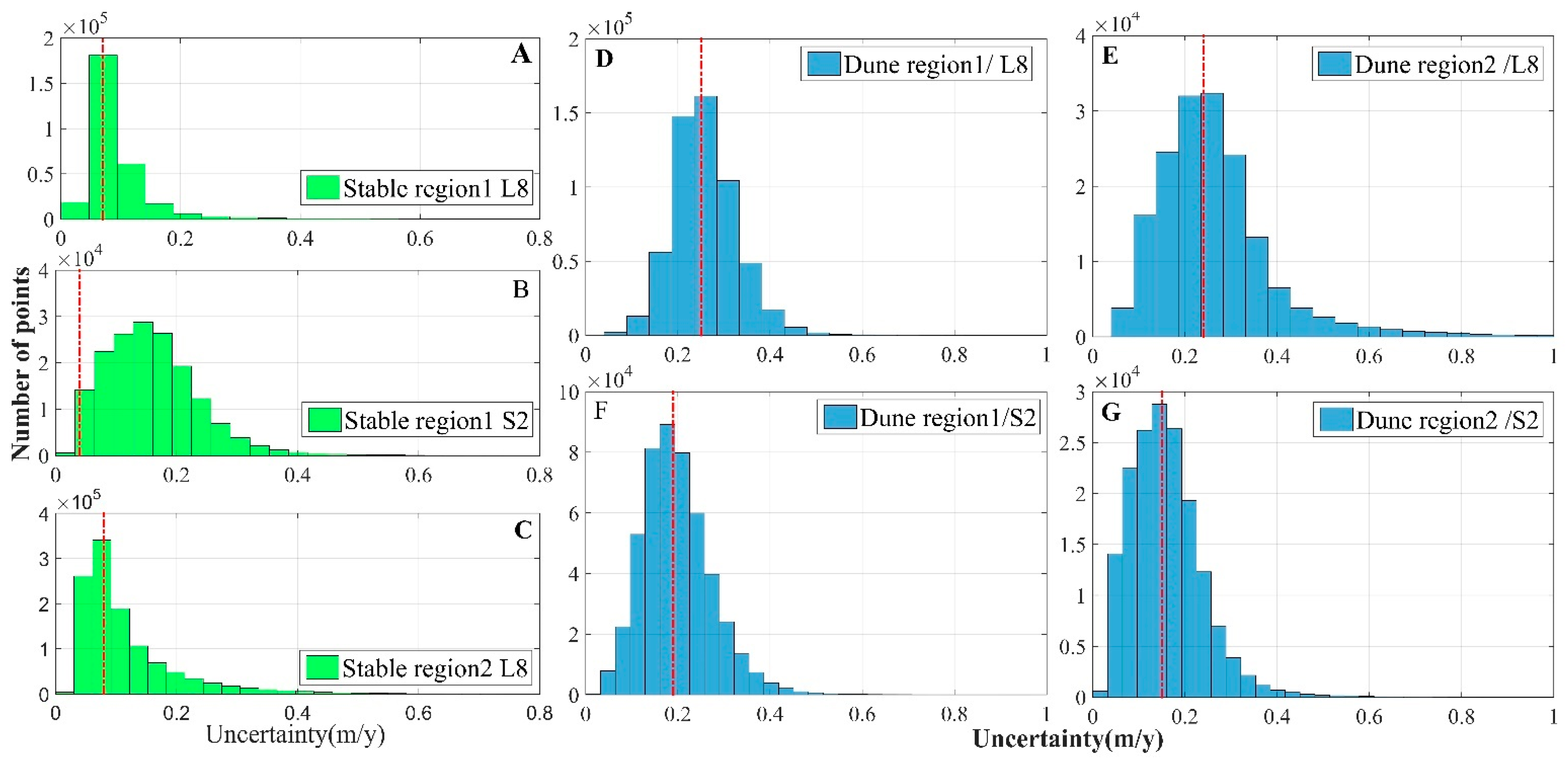 Remotesensing 13 03694 g012