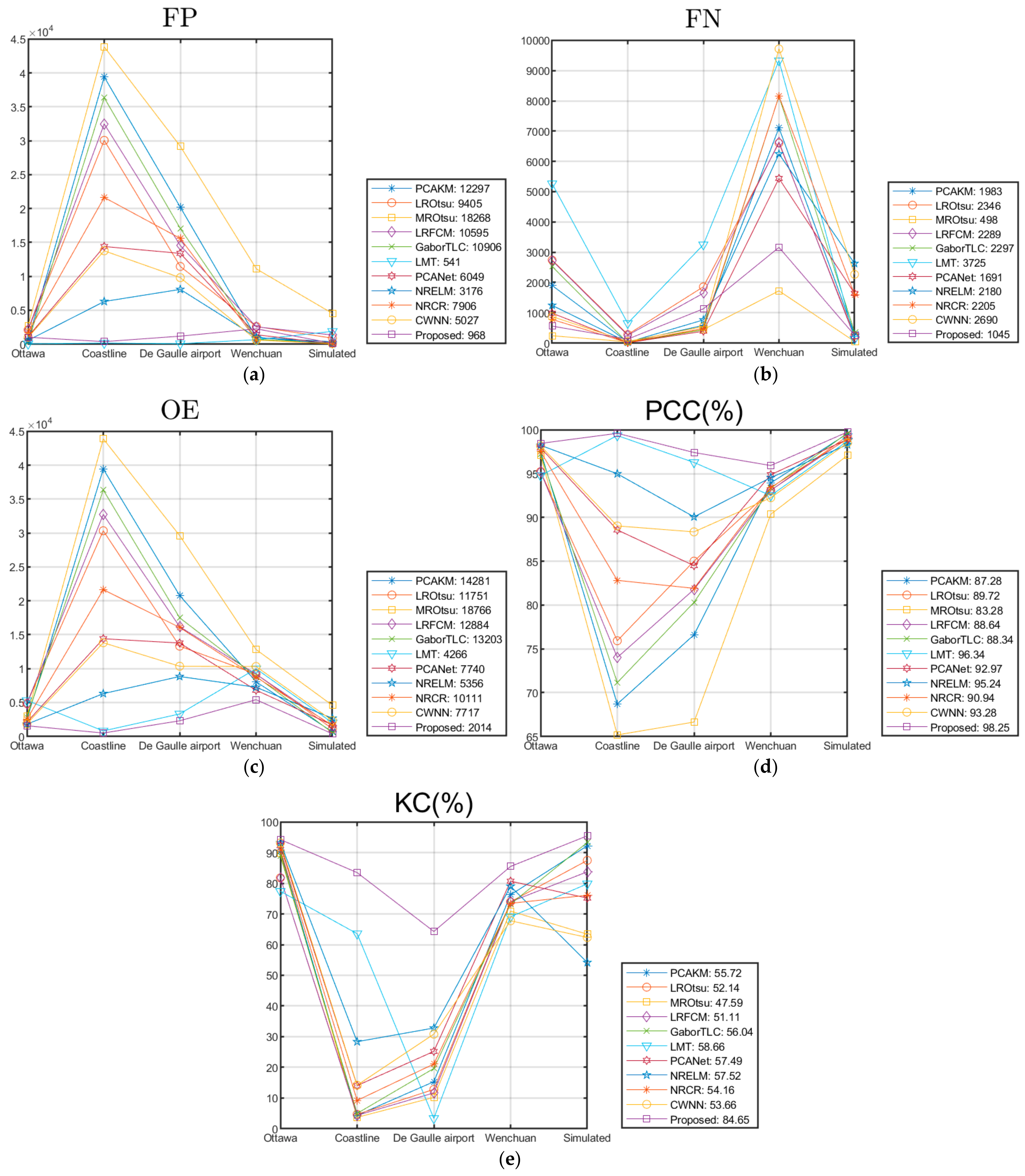 Remotesensing 13 03697 g015