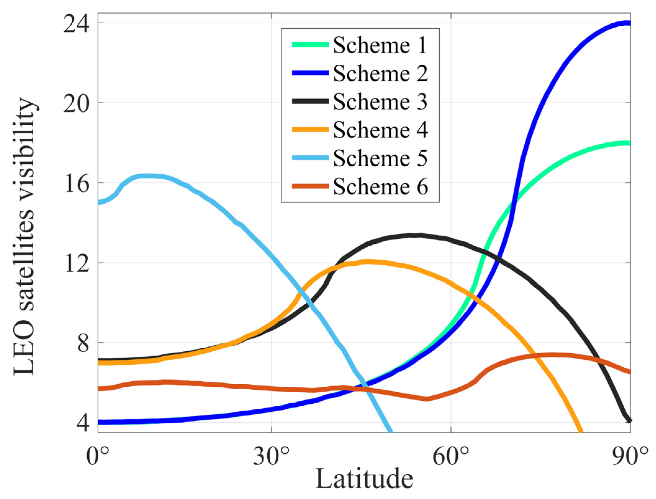 Remotesensing 13 03698 g009 550