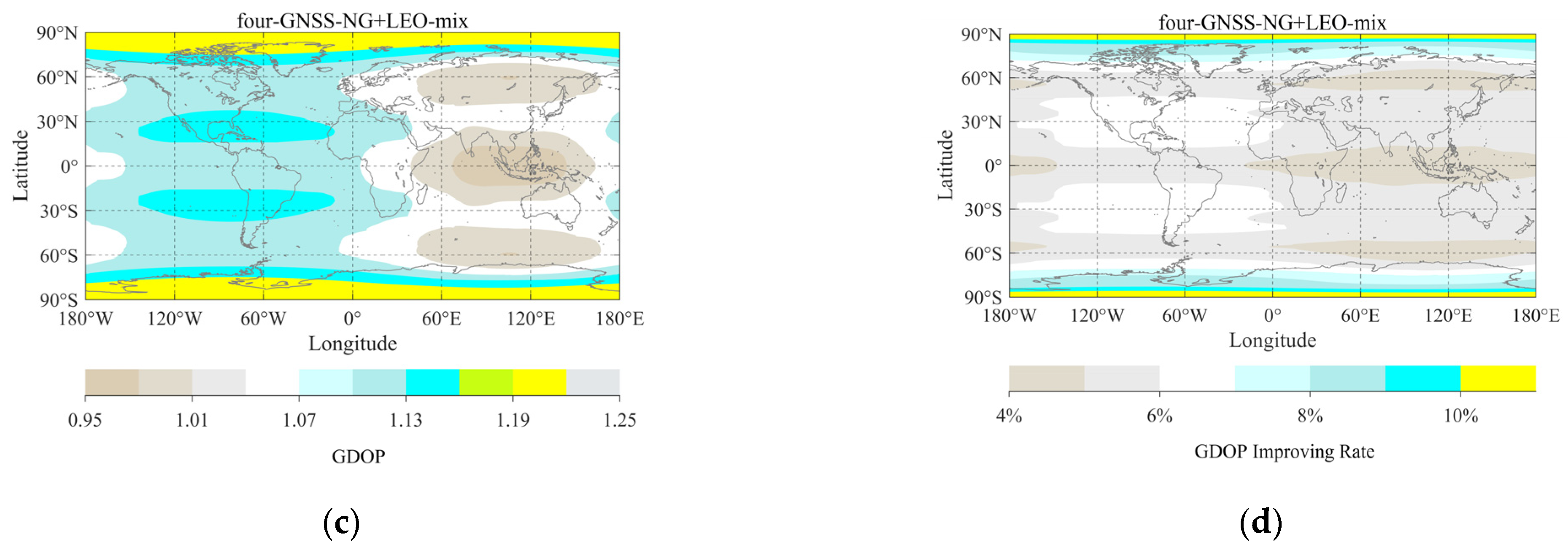 Remotesensing 13 03698 g010b 550