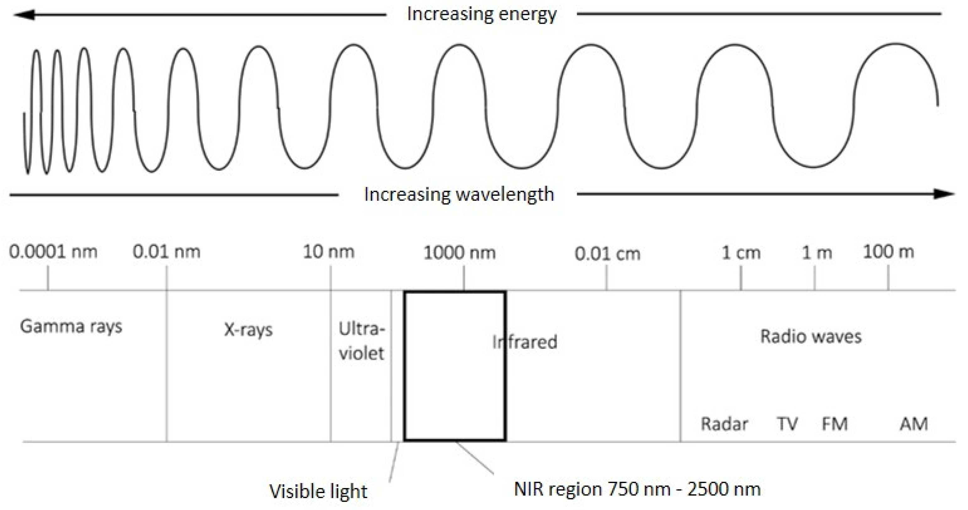 Remotesensing 13 03699 g001 Remotesensing 13 03699 g001