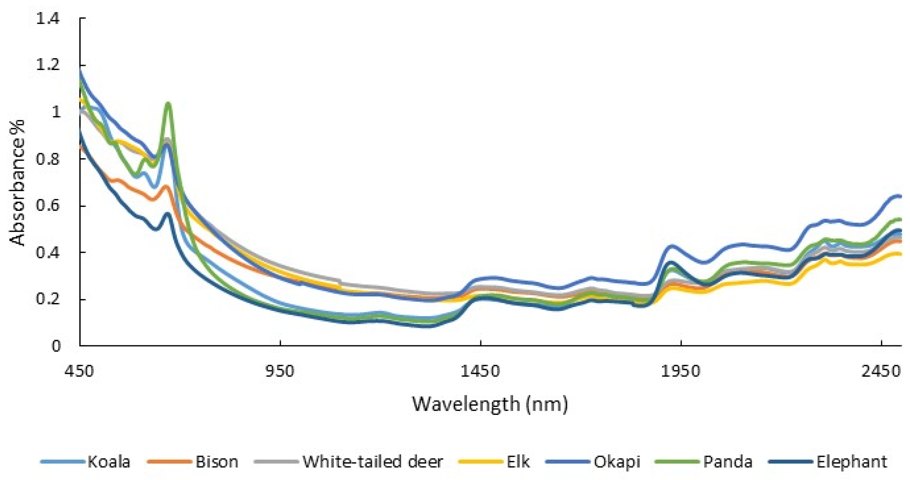 Remotesensing 13 03699 g002 Remotesensing 13 03699 g002
