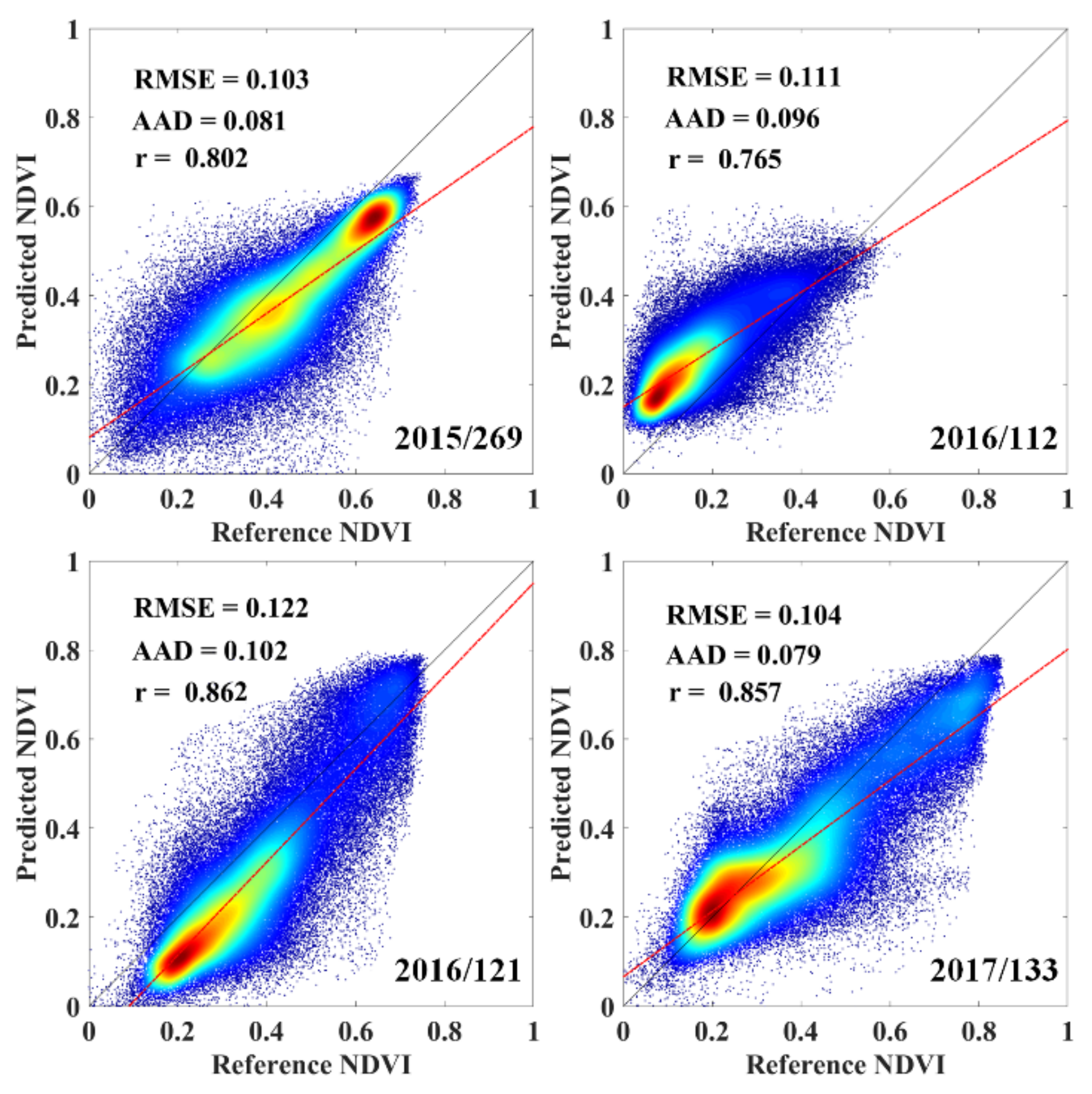 Remotesensing 13 03703 g005