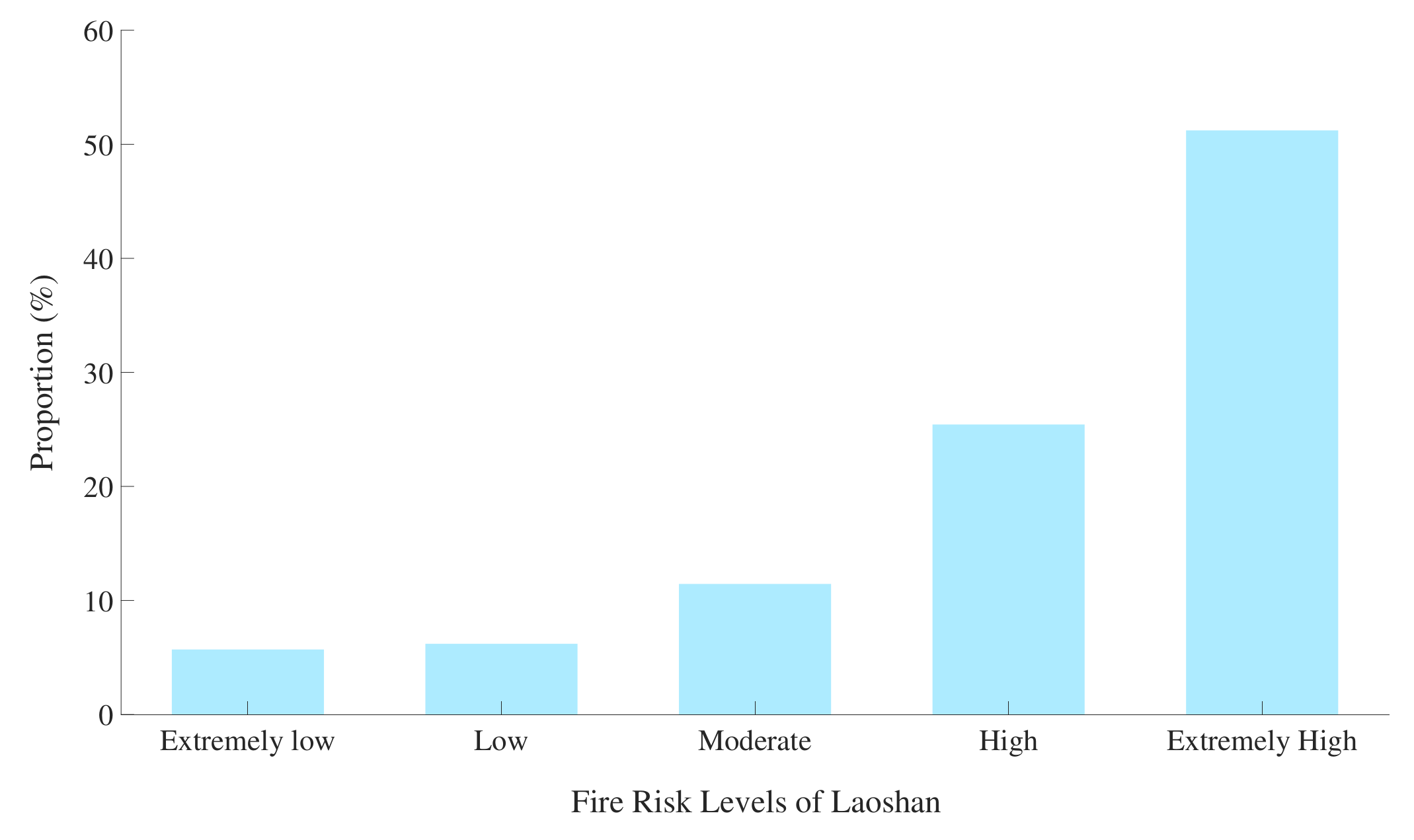 Remotesensing 13 03704 g015