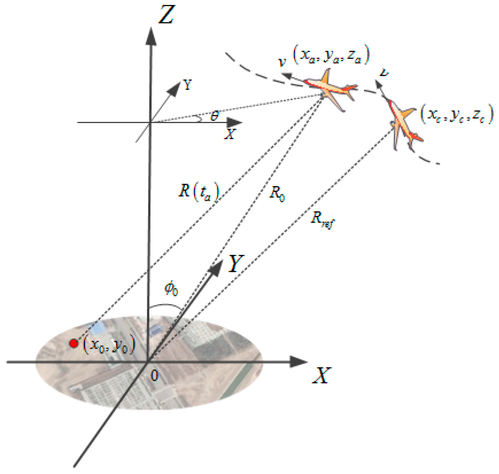 Remotesensing 13 03706 g001 550