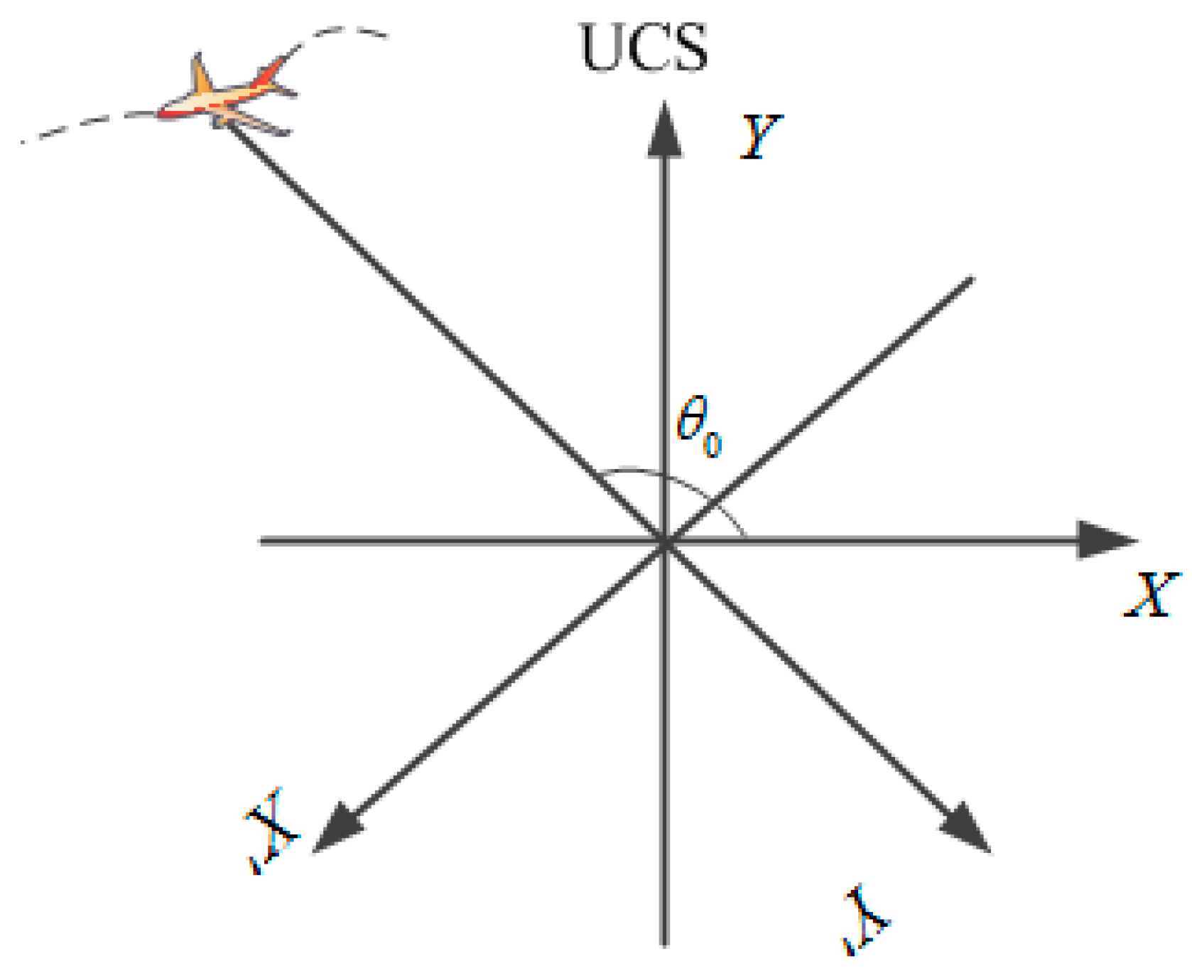 Remotesensing 13 03706 g004 550