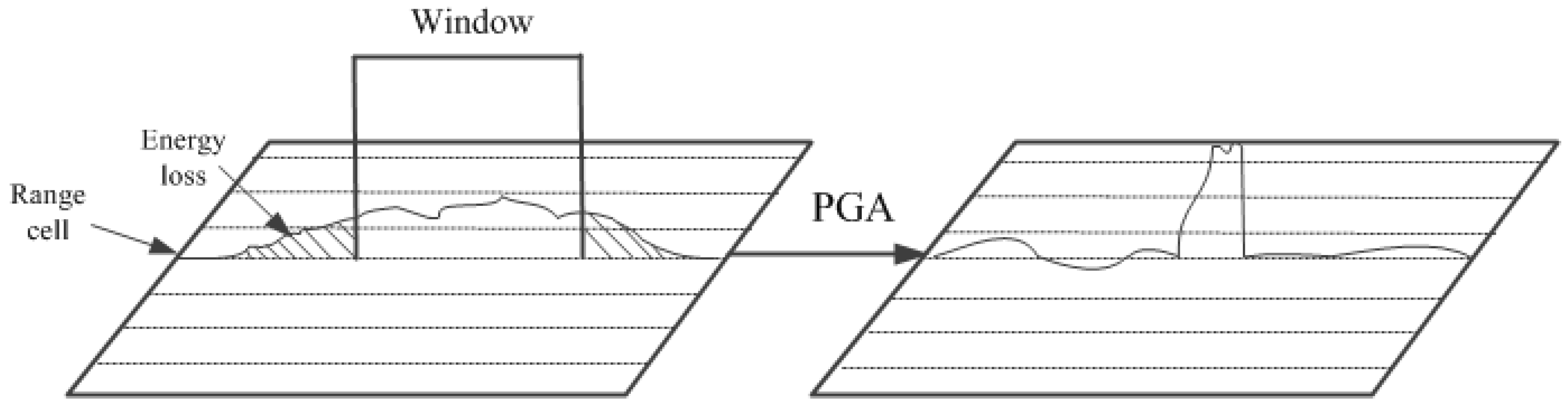 Remotesensing 13 03706 g008 550