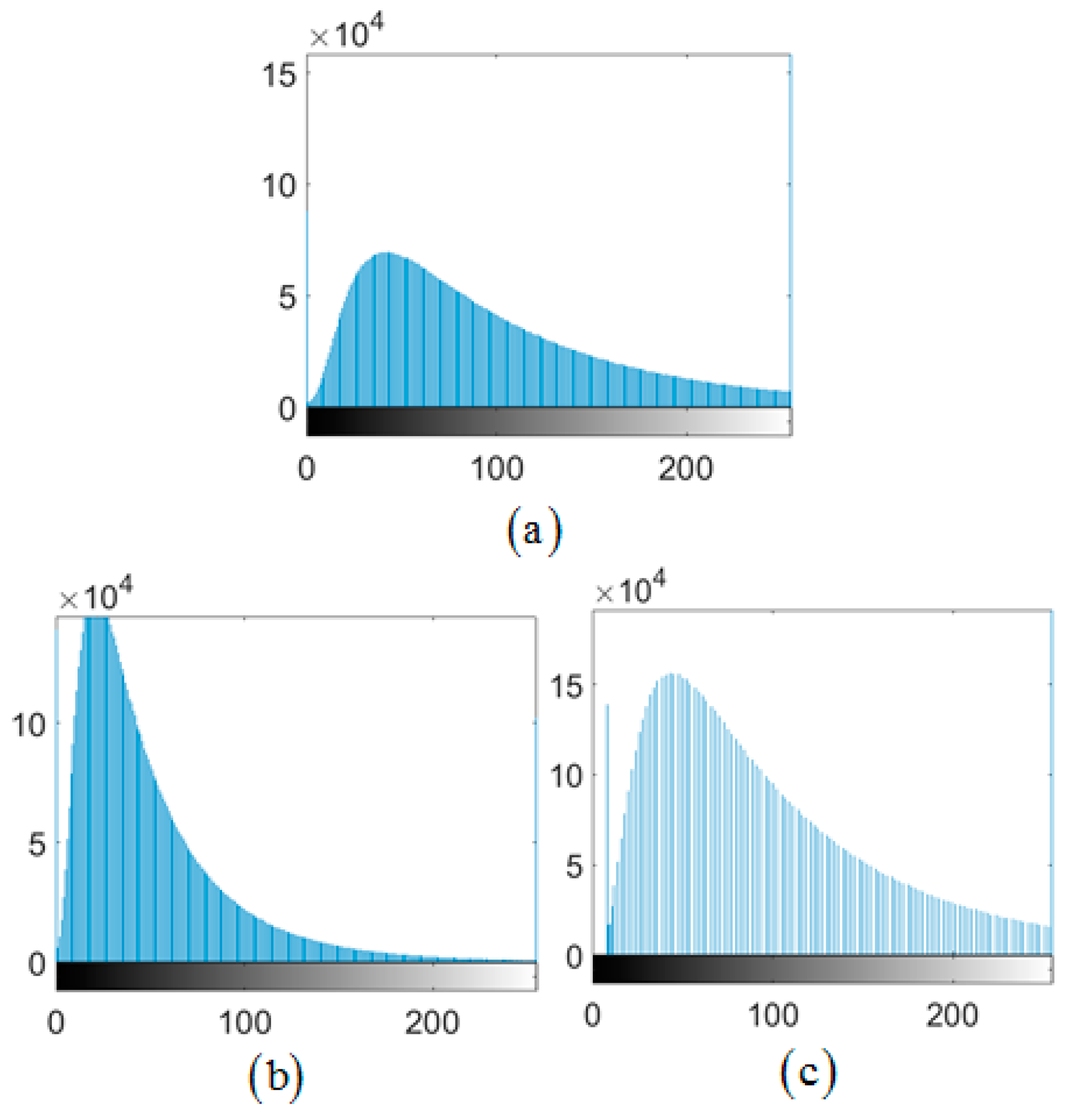 Remotesensing 13 03706 g013 550