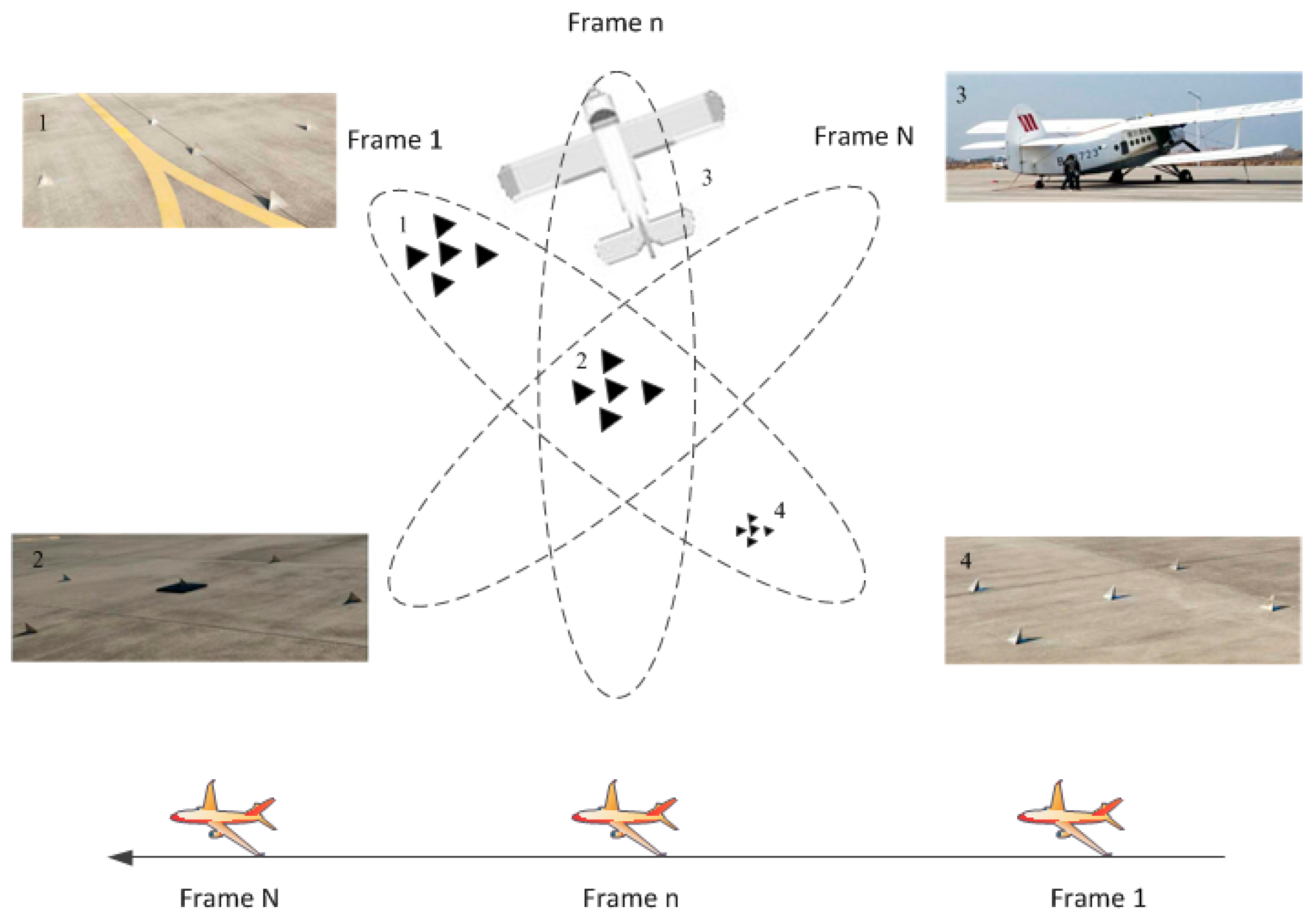 Remotesensing 13 03706 g016 550
