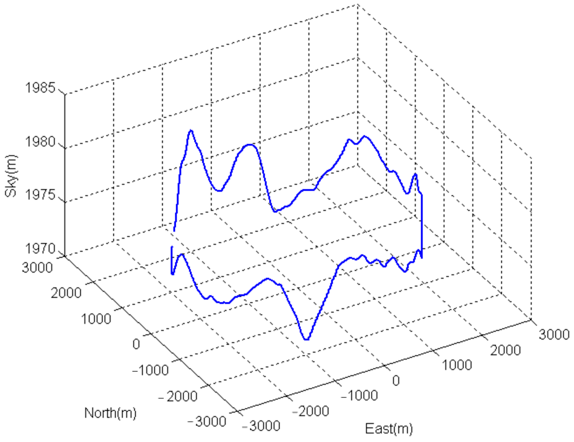 Remotesensing 13 03706 g023 550