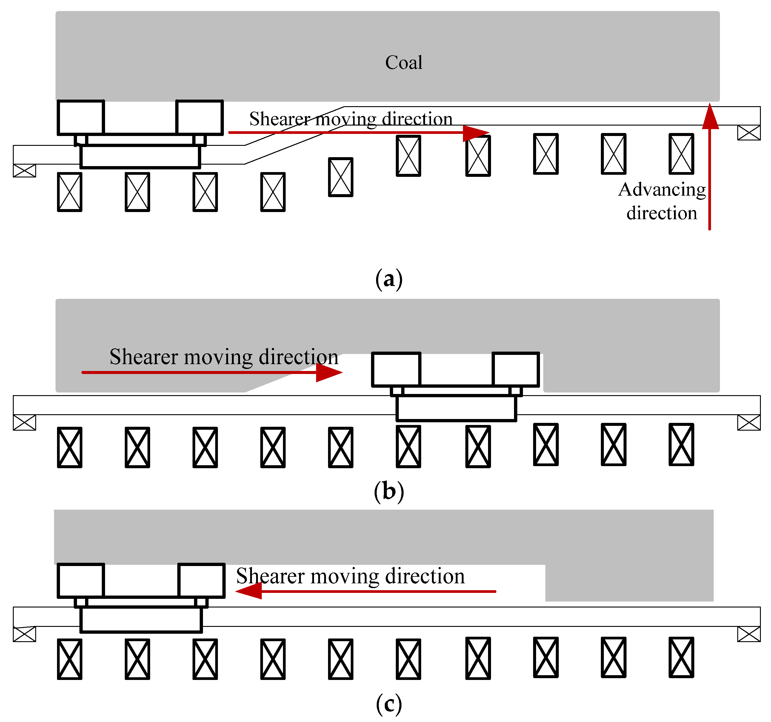 Remotesensing 13 03708 g002a