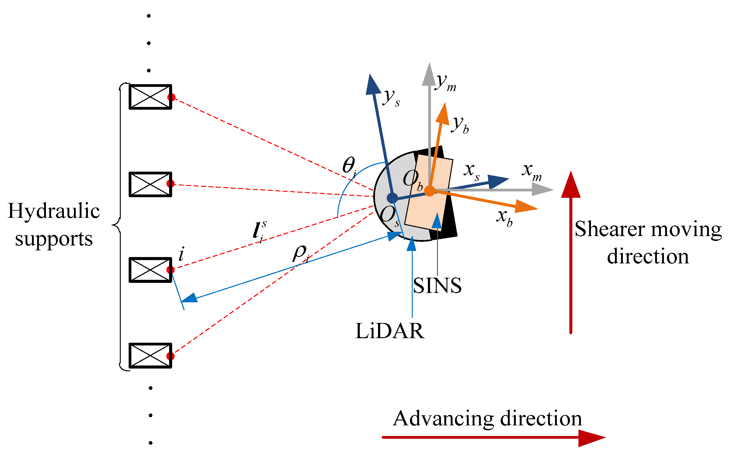 Remotesensing 13 03708 g004