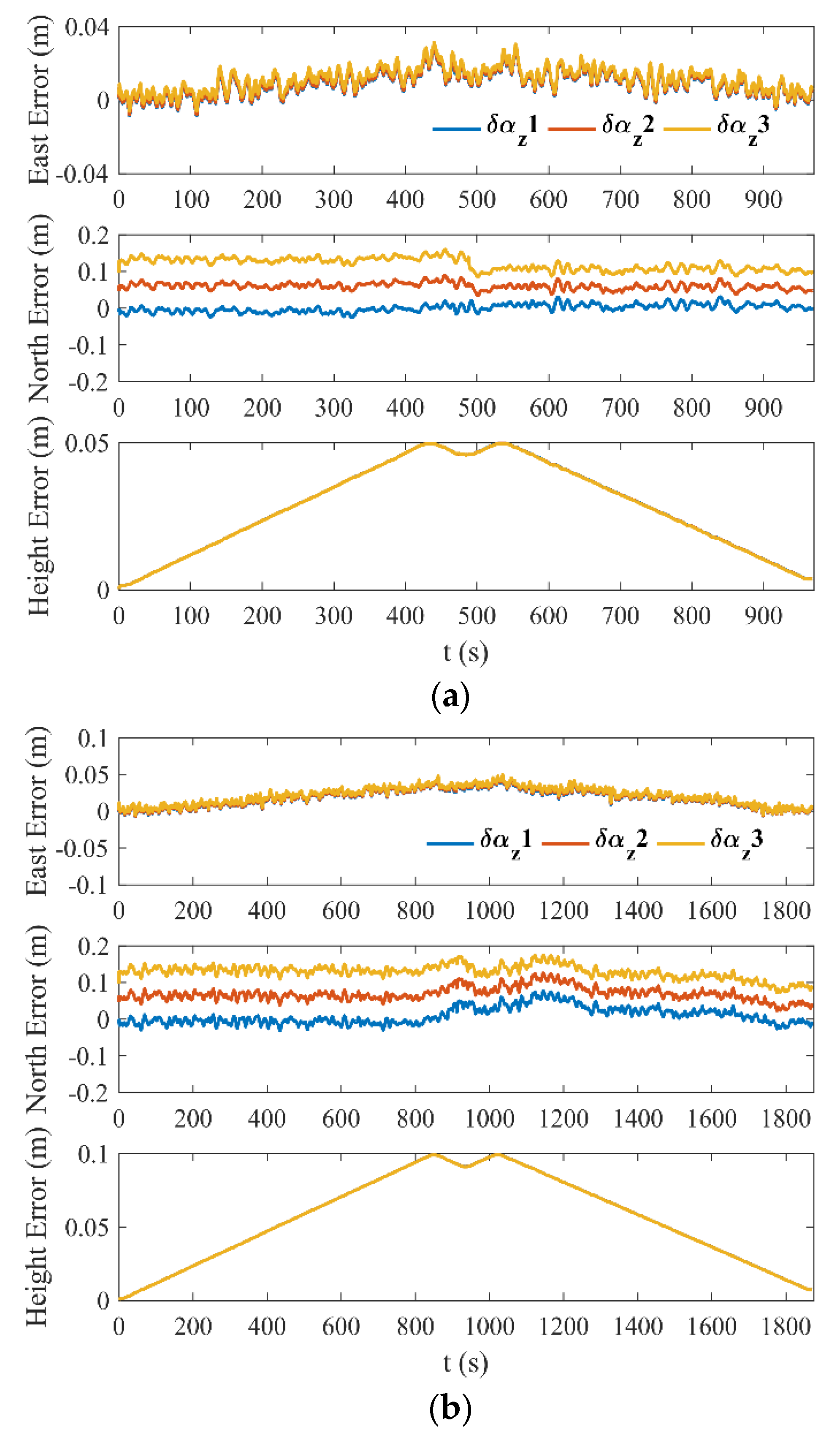 Remotesensing 13 03708 g008a