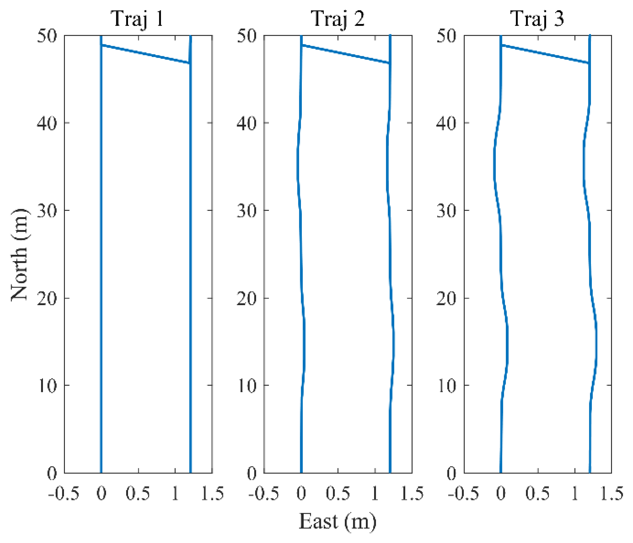 Remotesensing 13 03708 g009