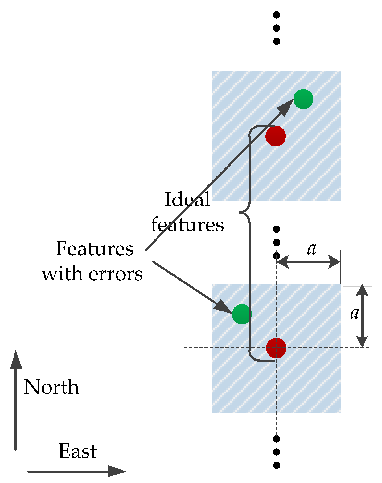 Remotesensing 13 03708 g011