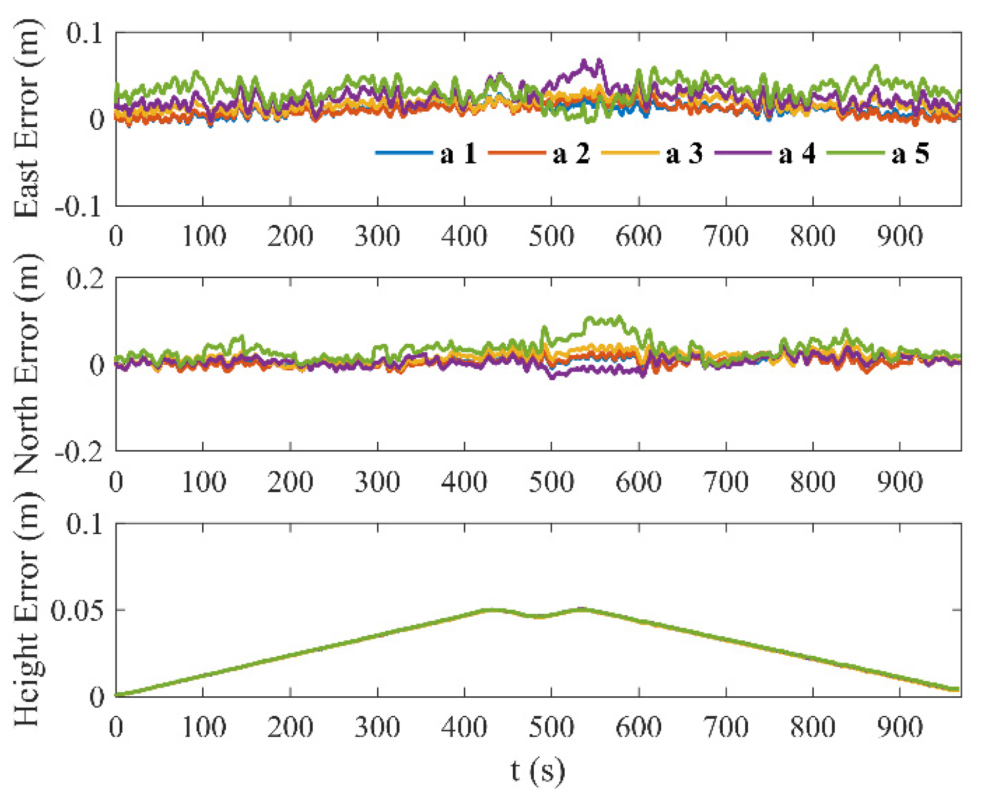 Remotesensing 13 03708 g012