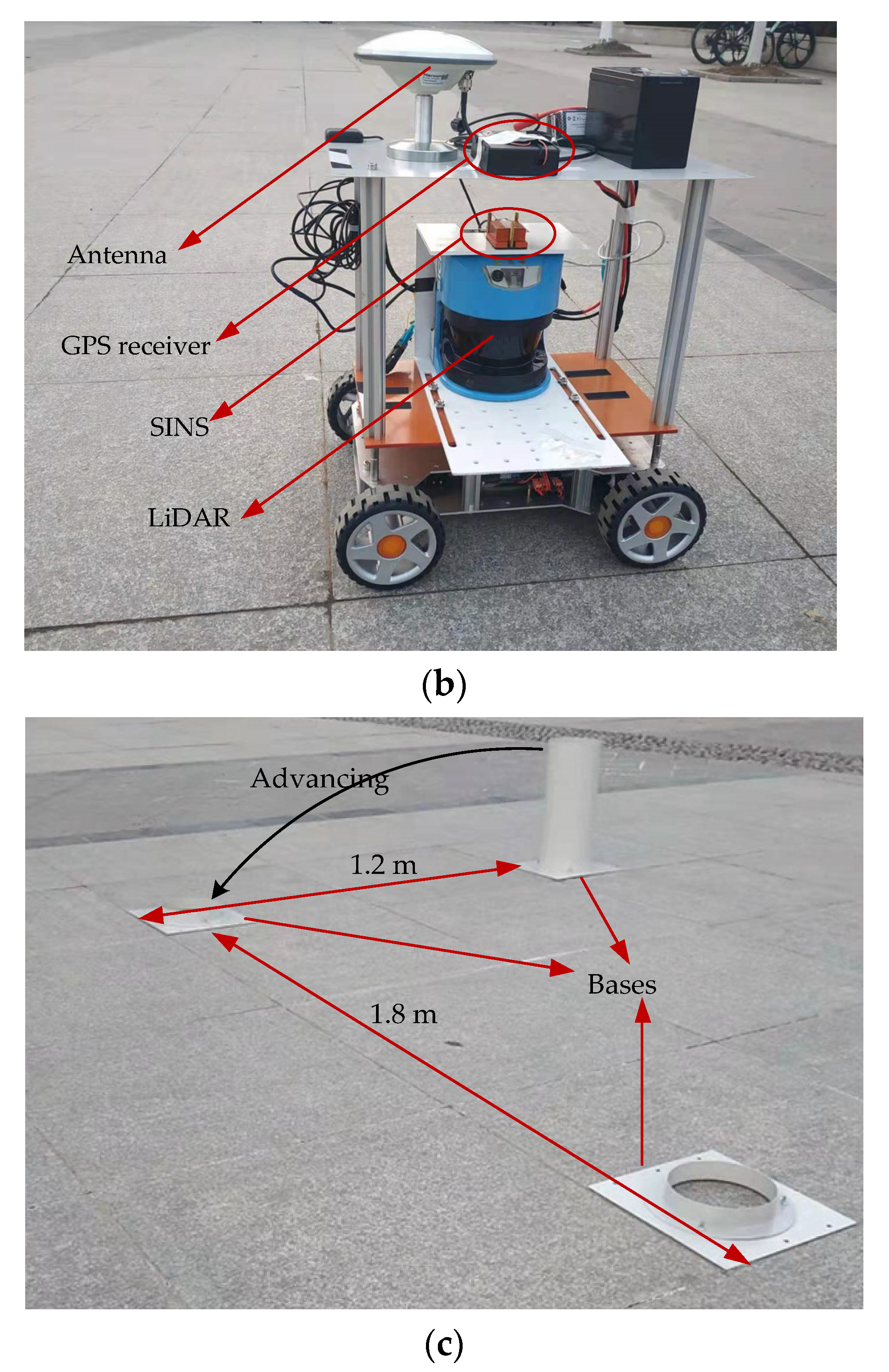Remotesensing 13 03708 g013b