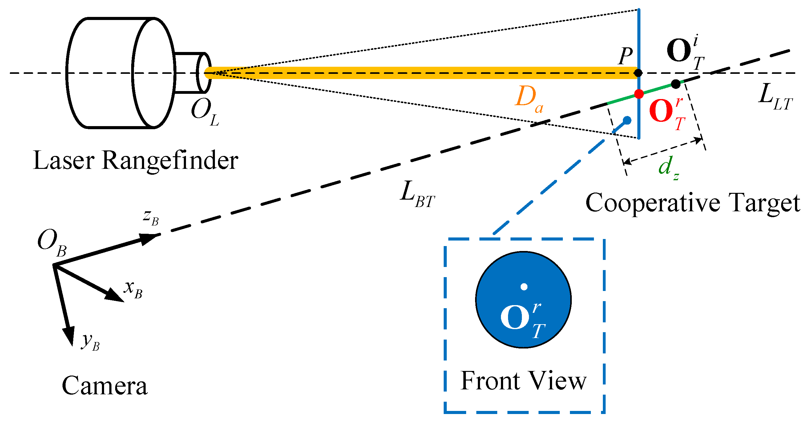 Remotesensing 13 03709 g004 550