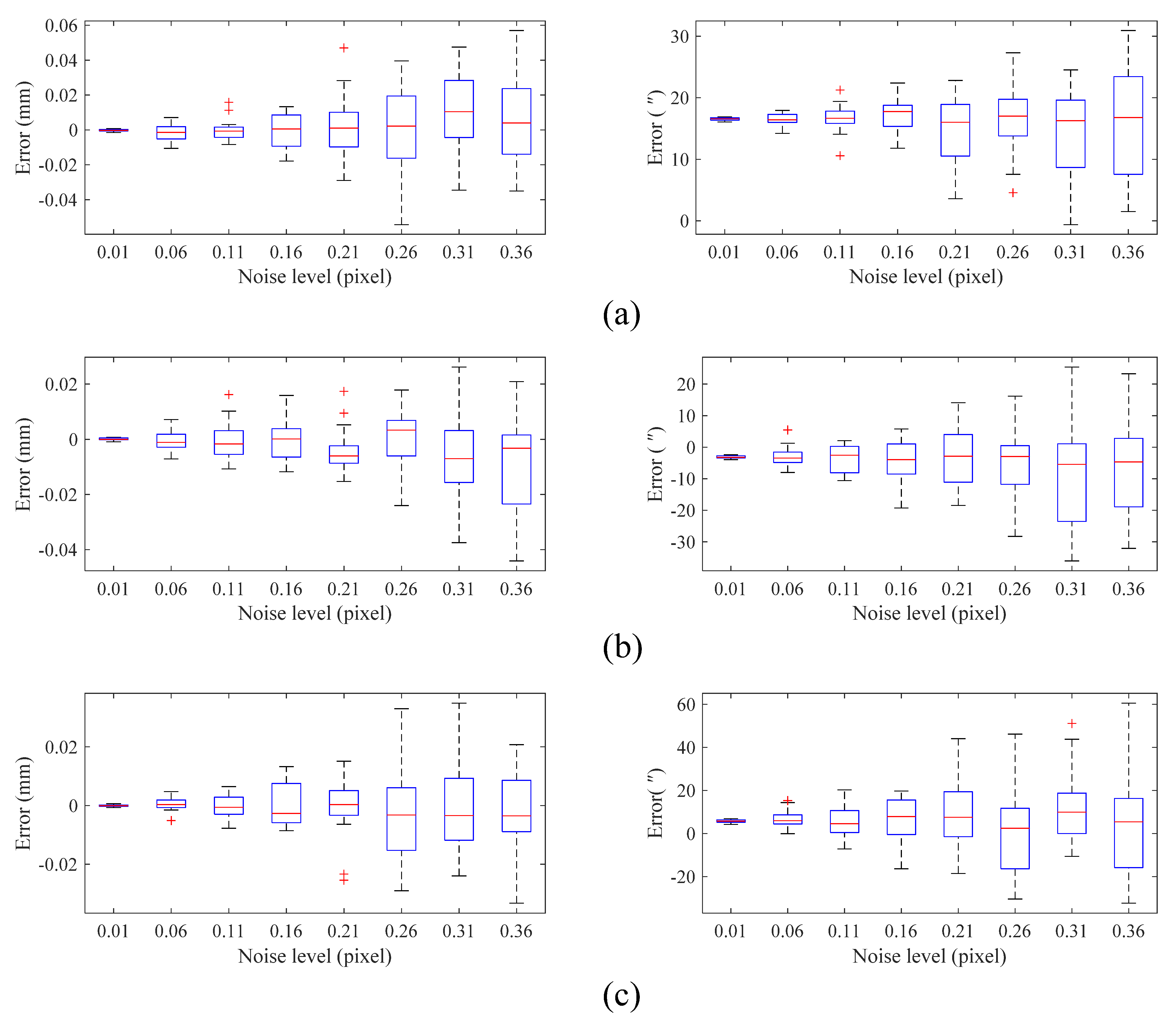 Remotesensing 13 03709 g006 550