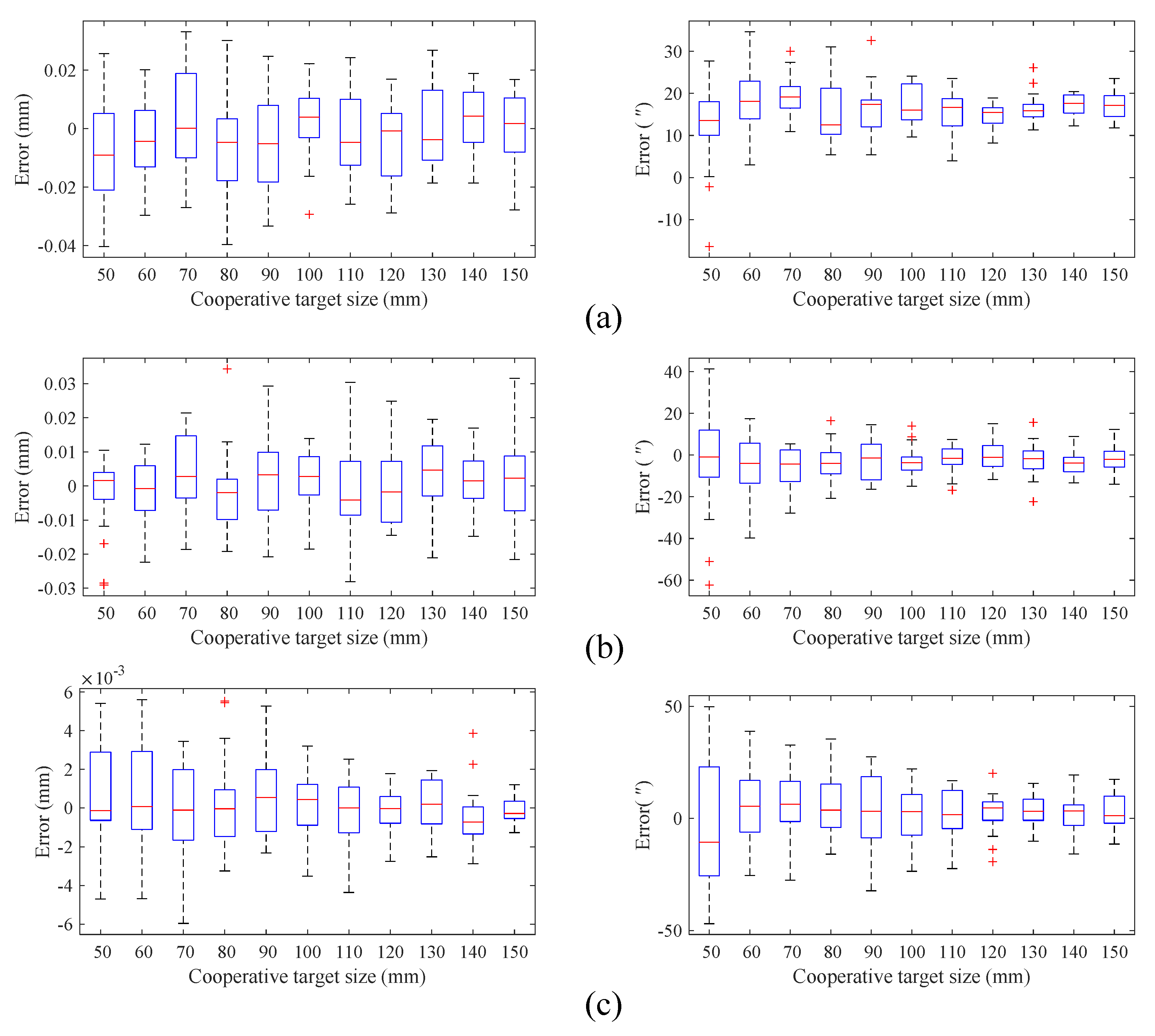 Remotesensing 13 03709 g007 550