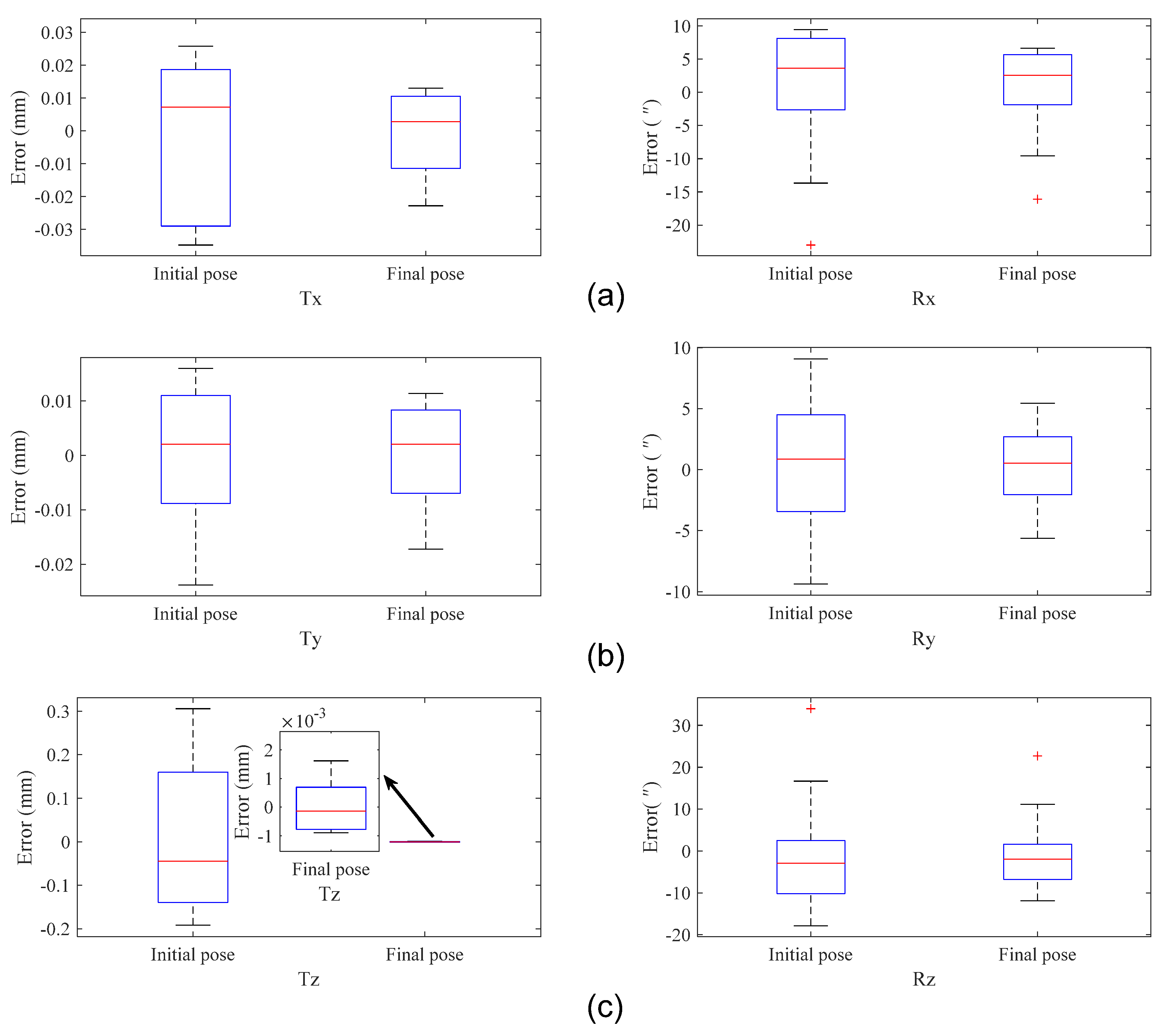 Remotesensing 13 03709 g008 550